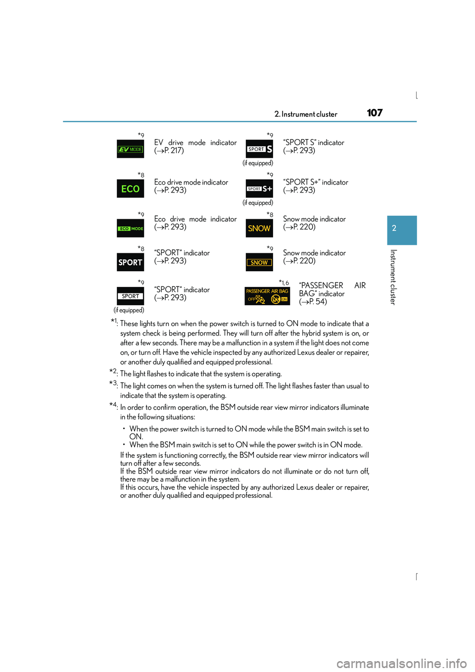 Lexus IS300h 2015 Owners Manual 1072. Instrument cluster
2
Instrument cluster
IS300h_EE(OM53D56E)
*1: These lights turn on when the power switch is turned to ON mode to indicate that asystem check is being performed. They will turn Lexus IS300h 2015 Owners Manual 1072. Instrument cluster
2
Instrument cluster
IS300h_EE(OM53D56E)
*1: These lights turn on when the power switch is turned to ON mode to indicate that asystem check is being performed. They will turn