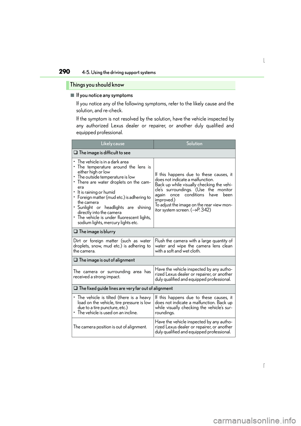 Lexus IS300h 2015  Owners Manual 2904-5. Using the driving support systems
IS300h_EE(OM53D56E)
■If you notice any symptoms
If you notice any of the following symptoms, refer to the likely cause and the
solution, and re-check.
If th