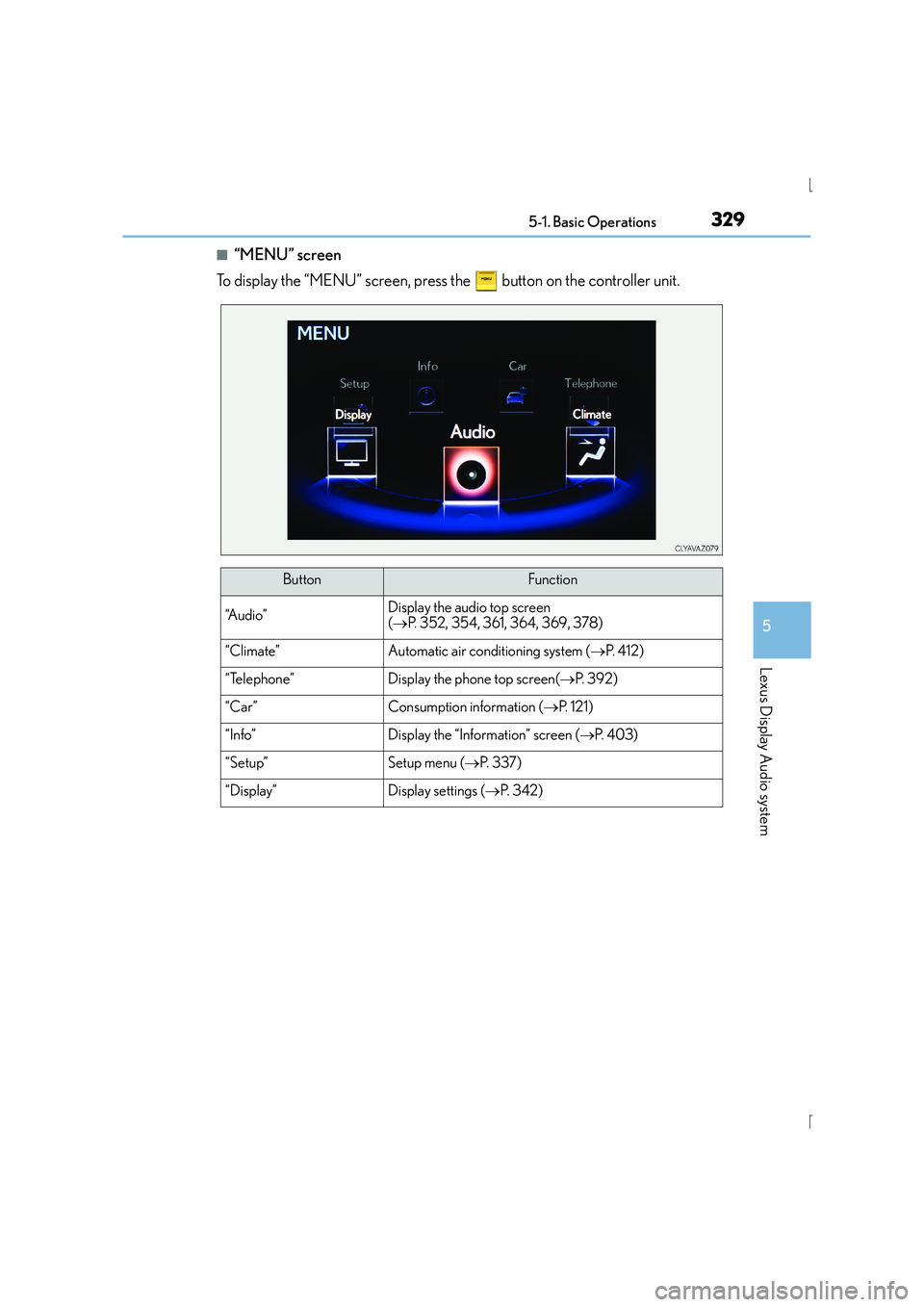 Lexus IS300h 2015 User Guide 3295-1. Basic Operations
5
Lexus Display Audio system
IS300h_EE(OM53D56E)
■“MENU” screen
To display the “MENU” screen, press the   button on the controller unit.
ButtonFunction
“A u d i o 