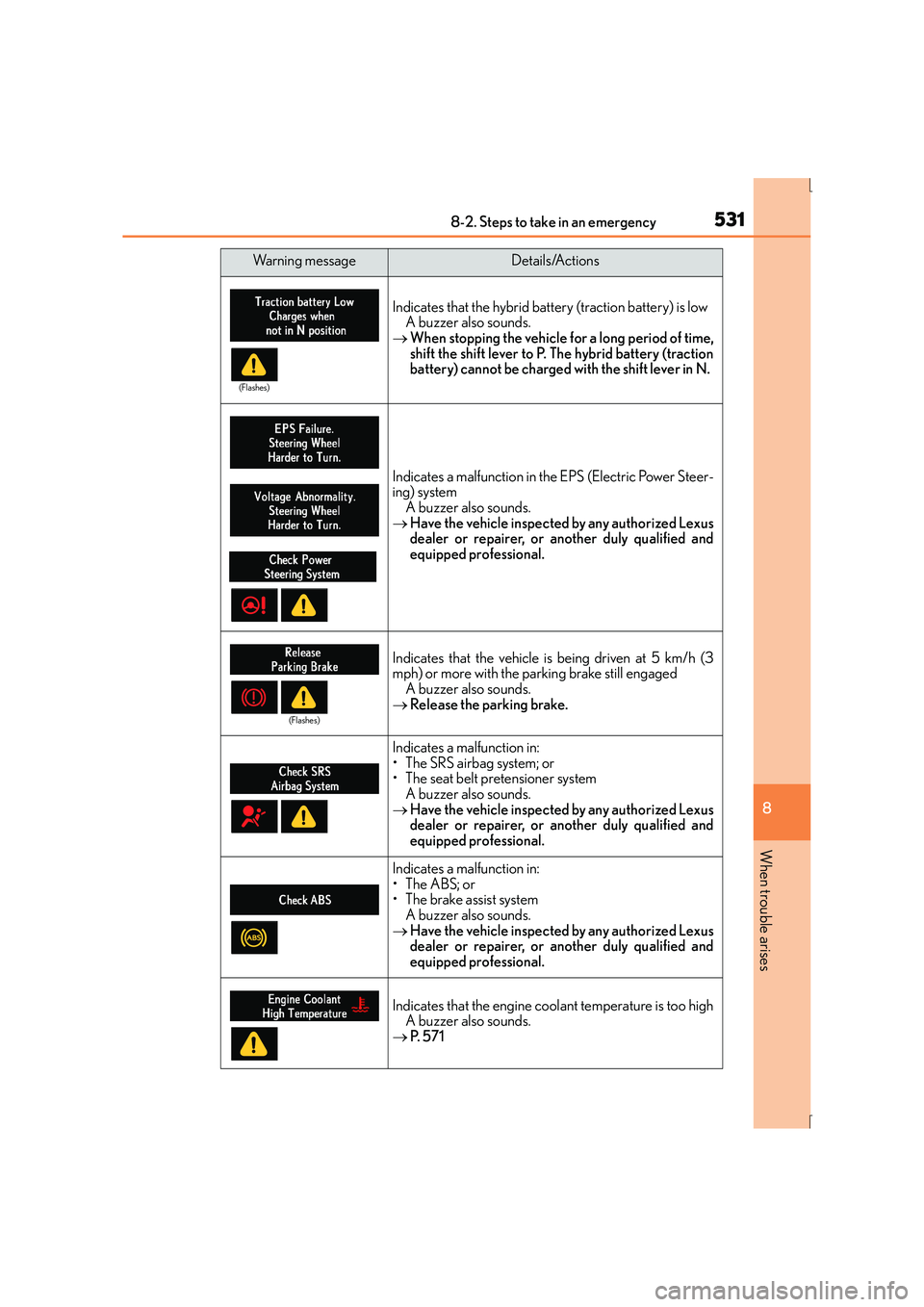 Lexus IS300h 2015 Owners Manual 5318-2. Steps to take in an emergency
8
When trouble arises
IS300h_EE(OM53D56E)
Indicates that the hybrid battery (traction battery) is lowA buzzer also sounds.
→ When stopping the vehicle for a lon Lexus IS300h 2015 Owners Manual 5318-2. Steps to take in an emergency
8
When trouble arises
IS300h_EE(OM53D56E)
Indicates that the hybrid battery (traction battery) is lowA buzzer also sounds.
→ When stopping the vehicle for a lon