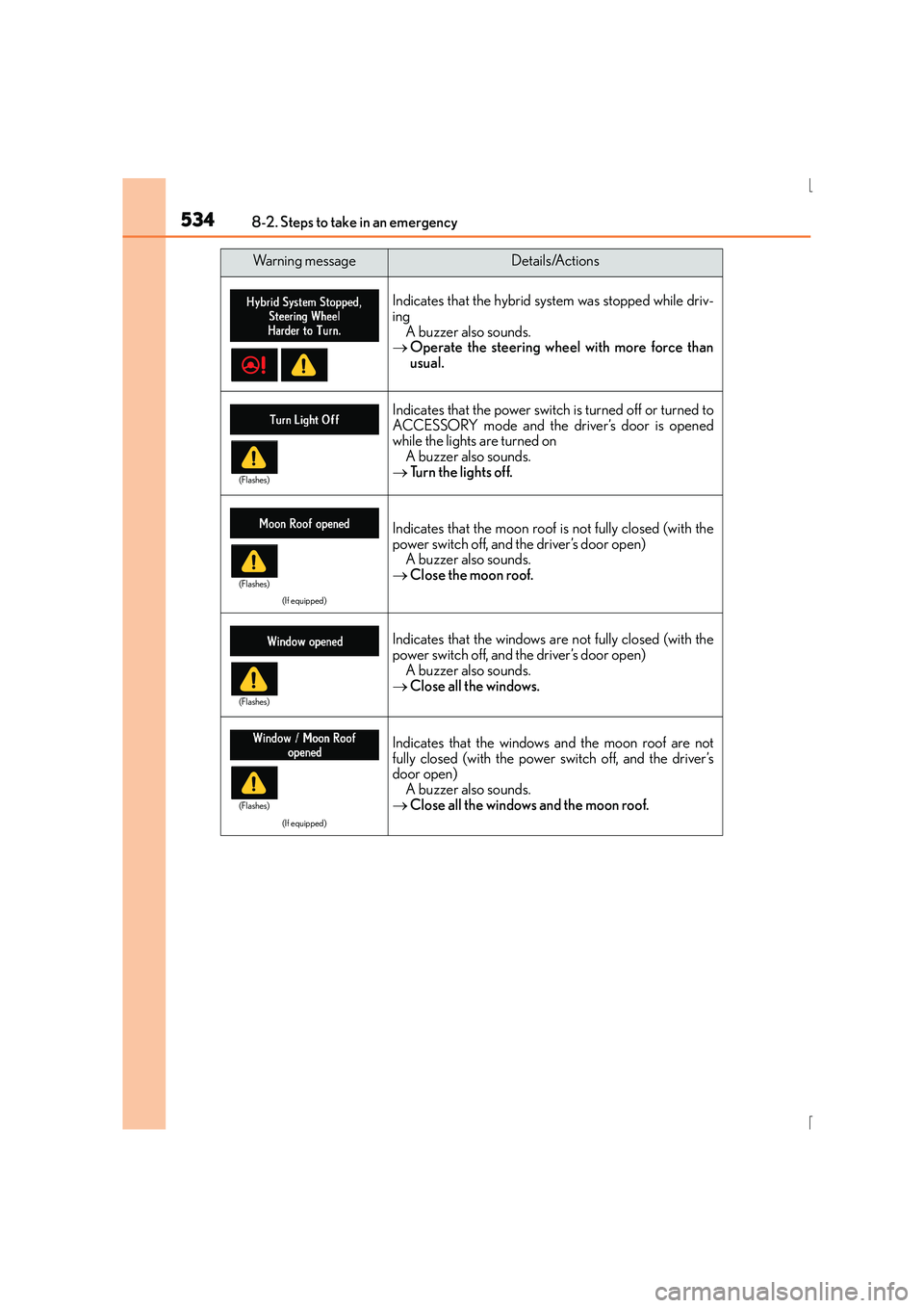 Lexus IS300h 2015 Owners Manual 5348-2. Steps to take in an emergency
IS300h_EE(OM53D56E)
Indicates that the hybrid system was stopped while driv-
ingA buzzer also sounds.
→ Operate the steering wheel with more force than
usual.
I Lexus IS300h 2015 Owners Manual 5348-2. Steps to take in an emergency
IS300h_EE(OM53D56E)
Indicates that the hybrid system was stopped while driv-
ingA buzzer also sounds.
→ Operate the steering wheel with more force than
usual.
I