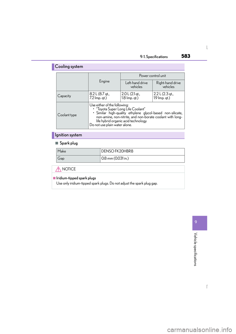 Lexus IS300h 2015  Owners Manual 583
9
9-1. Specifications
Vehicle specifications
IS300h_EE(OM53D56E)
■Spark plug
Cooling system
Engine
Po w e r  c o n t ro l  u n i t
Left-hand drive 
vehiclesRight-hand drive  vehicles
Capacity8.2
