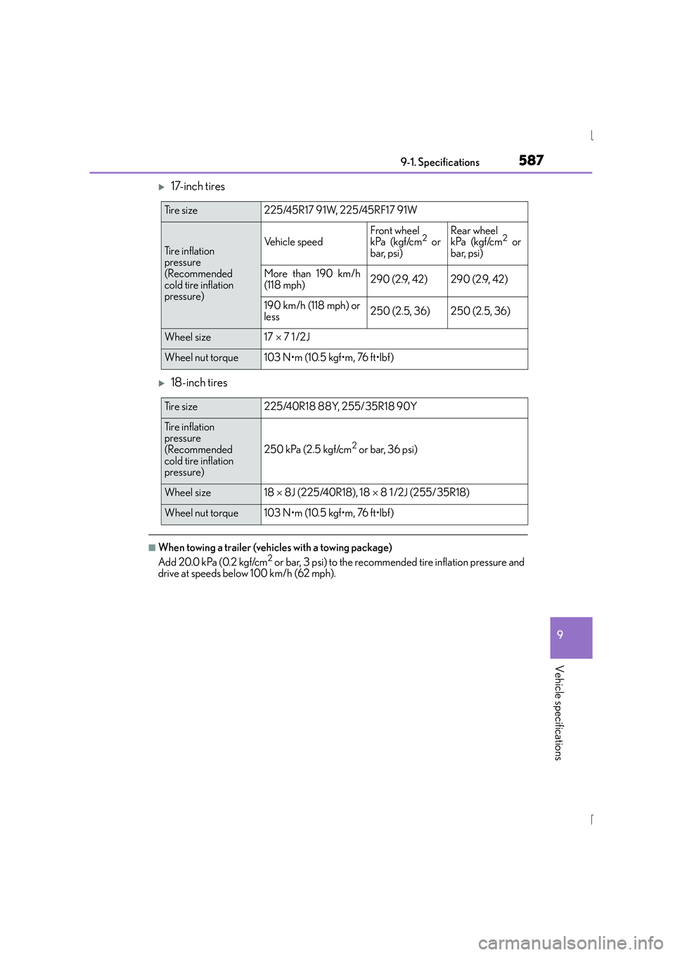 Lexus IS300h 2015  Owners Manual 587
9
9-1. Specifications
Vehicle specifications
IS300h_EE(OM53D56E)
�X17-inch tires
�X18-inch tires
■When towing a trailer (vehicles with a towing package)
Add 20.0 kPa (0.2 kgf/cm2 or bar, 3 psi) 