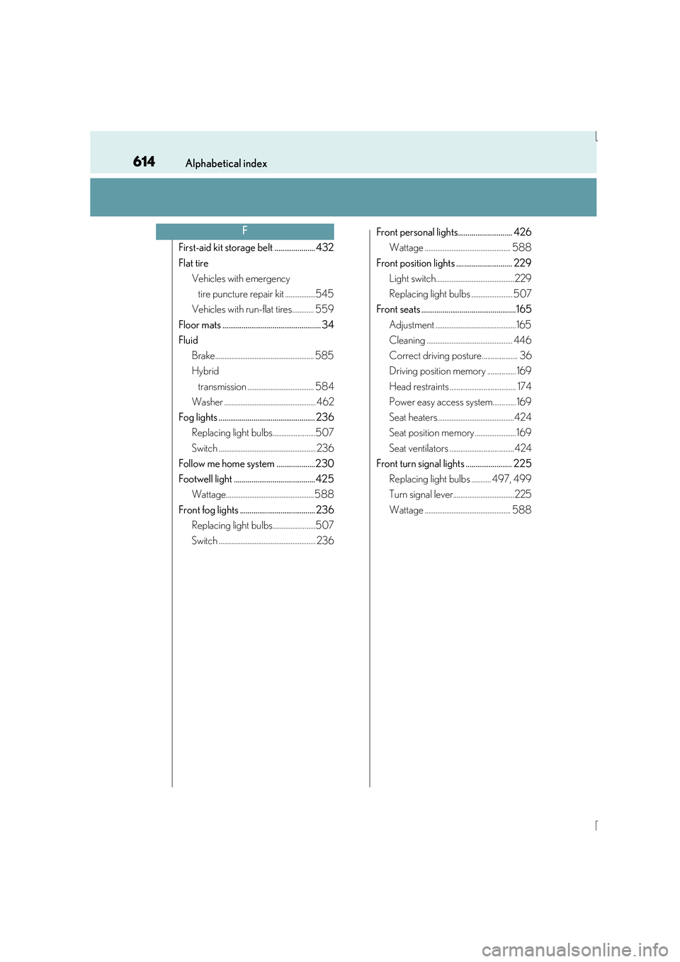 Lexus IS300h 2015  Owners Manual 614Alphabetical index
IS300h_EE(OM53D56E)
First-aid kit storage belt ..................... 432
Flat tireVehicles with emergency 
tire puncture repair kit .................545
Vehicles with run-flat ti