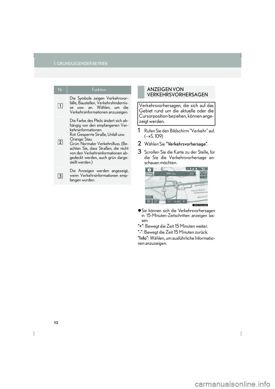 Lexus IS300h 2015 Navigationshandbuch (in German) 112
1. GRUNDLEGENDER BETRIEB
IS_Navi_EM
1Rufen Sie den Bildschirm “Verkehr” auf.
(→ S. 109)
2Wählen Sie “Verkehrsvorhersage” .
3Scrollen Sie die Karte zu der Stelle, für
die Sie die Verke Lexus IS300h 2015 Navigationshandbuch (in German) 112
1. GRUNDLEGENDER BETRIEB
IS_Navi_EM
1Rufen Sie den Bildschirm “Verkehr” auf.
(→ S. 109)
2Wählen Sie “Verkehrsvorhersage” .
3Scrollen Sie die Karte zu der Stelle, für
die Sie die Verke