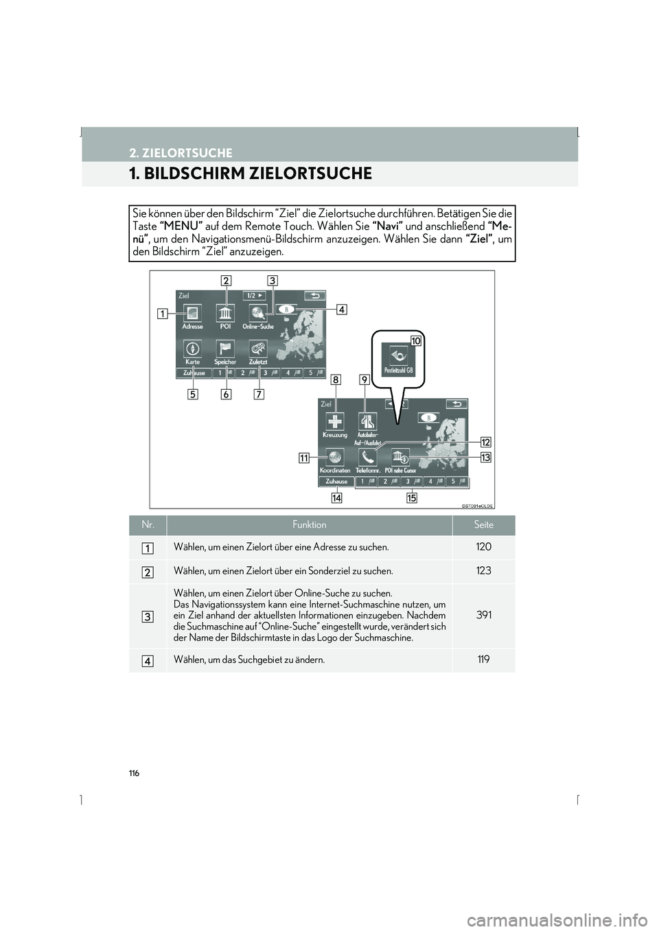 Lexus IS300h 2015 Navigationshandbuch (in German) 116
IS_Navi_EM
2. ZIELORTSUCHE
1. BILDSCHIRM ZIELORTSUCHE
Sie können über den Bildschirm “Ziel” die Zielortsuche durchführen. Betätigen Sie die
Taste “MENU” auf dem Remote Touch. Wählen Lexus IS300h 2015 Navigationshandbuch (in German) 116
IS_Navi_EM
2. ZIELORTSUCHE
1. BILDSCHIRM ZIELORTSUCHE
Sie können über den Bildschirm “Ziel” die Zielortsuche durchführen. Betätigen Sie die
Taste “MENU” auf dem Remote Touch. Wählen