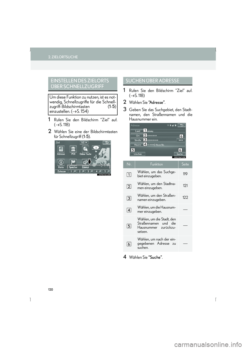 Lexus IS300h 2015 Navigationshandbuch (in German) 120
2. ZIELORTSUCHE
IS_Navi_EM
1Rufen Sie den Bildschirm “Ziel” auf.
(→ S. 118)
2Wählen Sie eine der Bildschirmtasten
für Schnellzugriff ( 1-5 ).
1Rufen Sie den Bildschirm “Ziel” auf.
(→ Lexus IS300h 2015 Navigationshandbuch (in German) 120
2. ZIELORTSUCHE
IS_Navi_EM
1Rufen Sie den Bildschirm “Ziel” auf.
(→ S. 118)
2Wählen Sie eine der Bildschirmtasten
für Schnellzugriff ( 1-5 ).
1Rufen Sie den Bildschirm “Ziel” auf.
(→