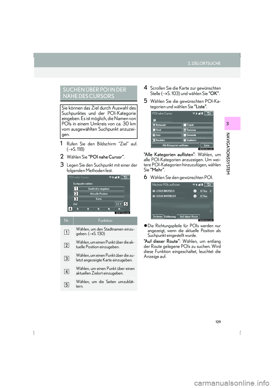 Lexus IS300h 2015  Navigationshandbuch (in German) 129
2. ZIELORTSUCHE
IS_Navi_EM
NAVIGATIONSSYSTEM
3
1Rufen Sie den Bildschirm “Ziel” auf.
(→ S. 118) 
2Wählen Sie  “POI nahe Cursor” .
3Legen Sie den Suchpunkt mit einer der
folgenden Method