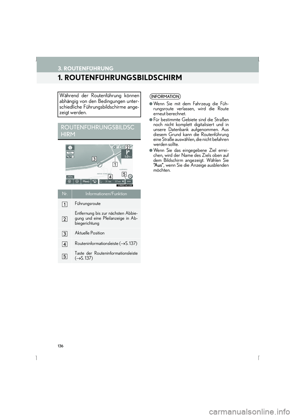 Lexus IS300h 2015  Navigationshandbuch (in German) 136
IS_Navi_EM
3. ROUTENFÜHRUNG
1. ROUTENFÜHRUNGSBILDSCHIRM
Während der Routenführung können
abhängig von den Bedingungen unter-
schiedliche Führungsbildschirme ange-
zeigt werden.
ROUTENFÜHRU