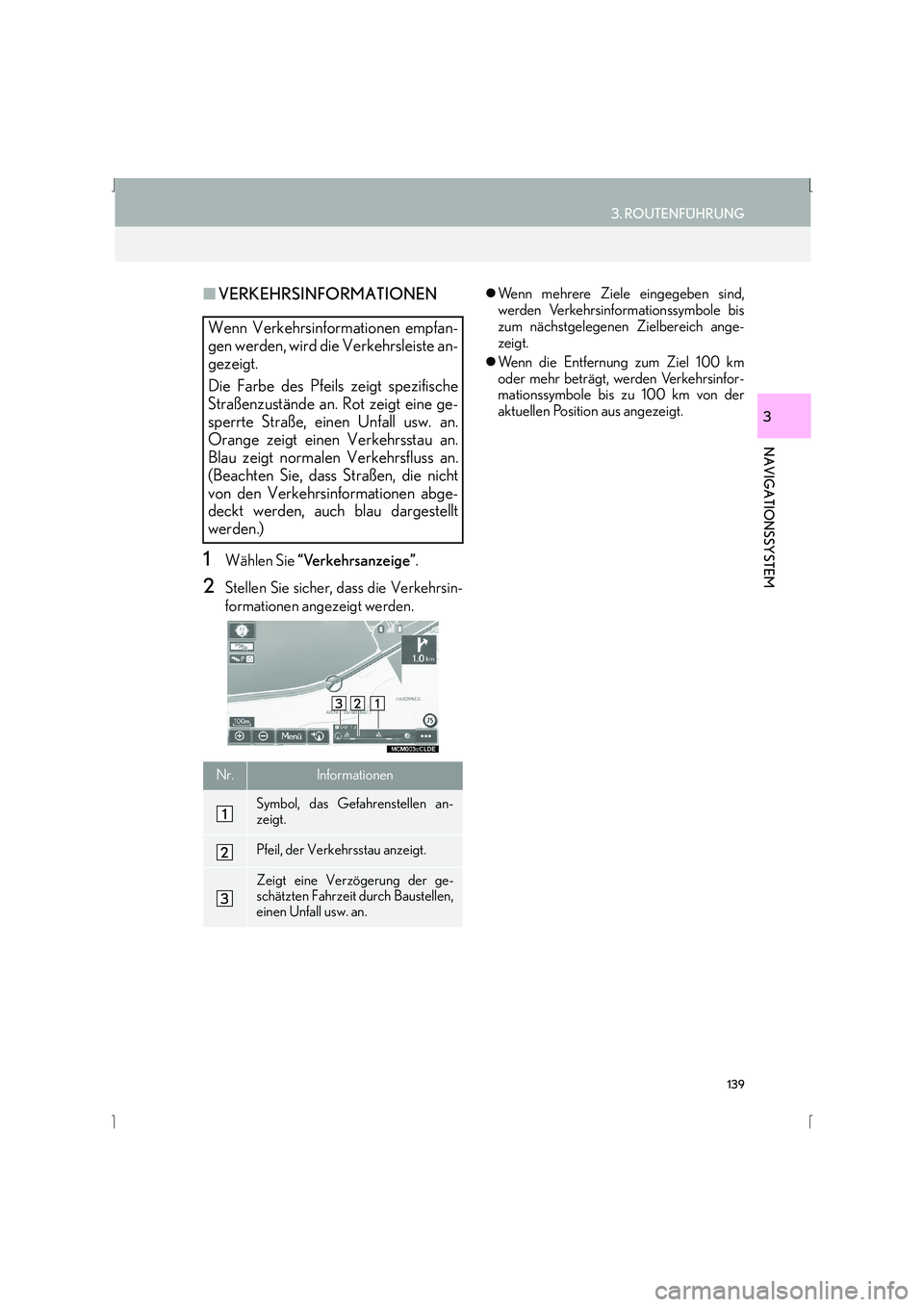 Lexus IS300h 2015  Navigationshandbuch (in German) 139
3. ROUTENFÜHRUNG
IS_Navi_EM
NAVIGATIONSSYSTEM
3
■VERKEHRSINFORMATIONEN
1Wählen Sie  “Verkehrsanzeige” .
2Stellen Sie sicher, dass die Verkehrsin-
formationen angezeigt werden.
�zWenn mehre