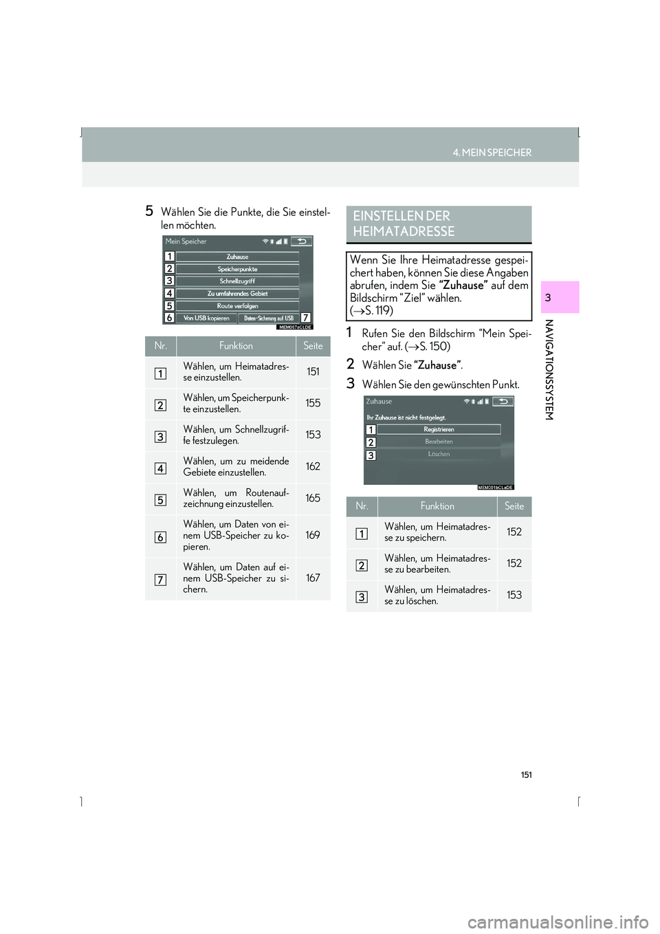Lexus IS300h 2015 Navigationshandbuch (in German) 151
4. MEIN SPEICHER
IS_Navi_EM
NAVIGATIONSSYSTEM
3
5Wählen Sie die Punkte, die Sie einstel-
len möchten.
1Rufen Sie den Bildschirm “Mein Spei-
cher” auf. (→S. 150)
2Wählen Sie “Zuhause” Lexus IS300h 2015 Navigationshandbuch (in German) 151
4. MEIN SPEICHER
IS_Navi_EM
NAVIGATIONSSYSTEM
3
5Wählen Sie die Punkte, die Sie einstel-
len möchten.
1Rufen Sie den Bildschirm “Mein Spei-
cher” auf. (→S. 150)
2Wählen Sie “Zuhause”