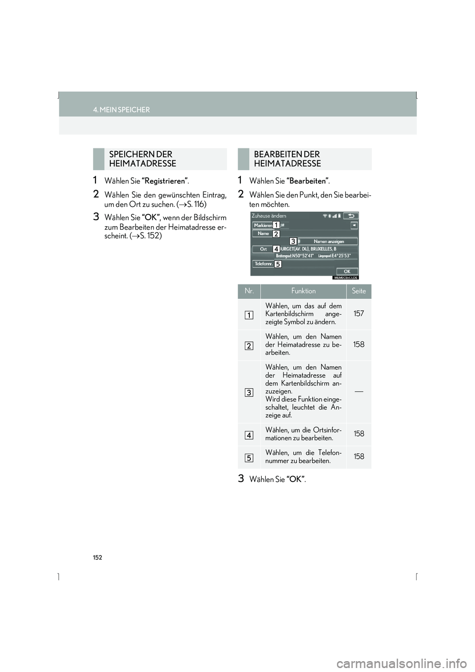 Lexus IS300h 2015 Navigationshandbuch (in German) 152
4. MEIN SPEICHER
IS_Navi_EM
1Wählen Sie “Registrieren” .
2Wählen Sie den gewünschten Eintrag,
um den Ort zu suchen. ( →S. 116)
3Wählen Sie “OK”, wenn der Bildschirm
zum Bearbeiten d Lexus IS300h 2015 Navigationshandbuch (in German) 152
4. MEIN SPEICHER
IS_Navi_EM
1Wählen Sie “Registrieren” .
2Wählen Sie den gewünschten Eintrag,
um den Ort zu suchen. ( →S. 116)
3Wählen Sie “OK”, wenn der Bildschirm
zum Bearbeiten d
