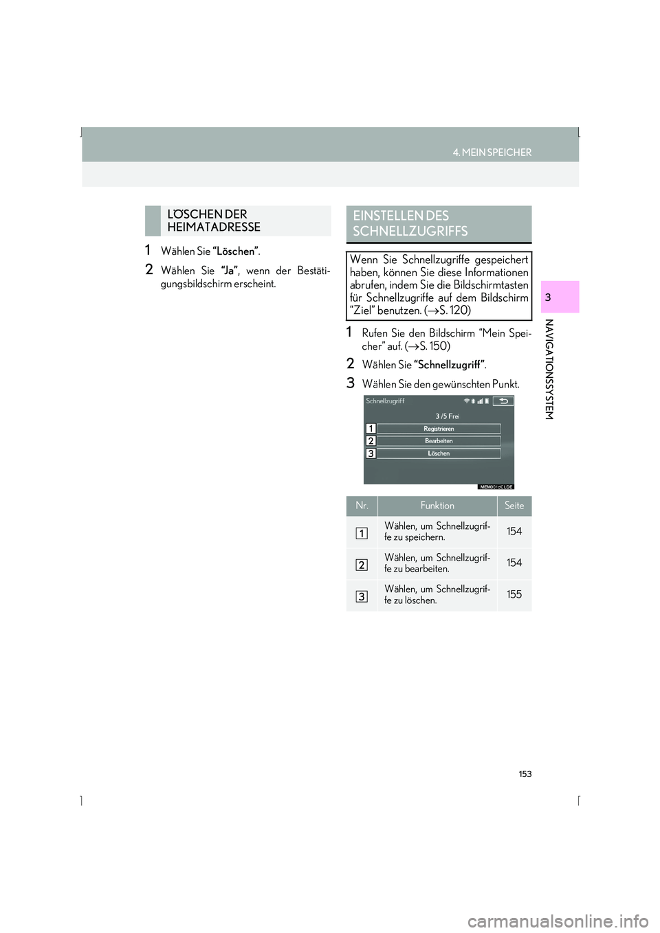 Lexus IS300h 2015 Navigationshandbuch (in German) 153
4. MEIN SPEICHER
IS_Navi_EM
NAVIGATIONSSYSTEM
3
1Wählen Sie “Löschen”.
2Wählen Sie “J a ”, wenn der Bestäti-
gungsbildschirm erscheint.
1Rufen Sie den Bildschirm “Mein Spei-
cher” Lexus IS300h 2015 Navigationshandbuch (in German) 153
4. MEIN SPEICHER
IS_Navi_EM
NAVIGATIONSSYSTEM
3
1Wählen Sie “Löschen”.
2Wählen Sie “J a ”, wenn der Bestäti-
gungsbildschirm erscheint.
1Rufen Sie den Bildschirm “Mein Spei-
cher”