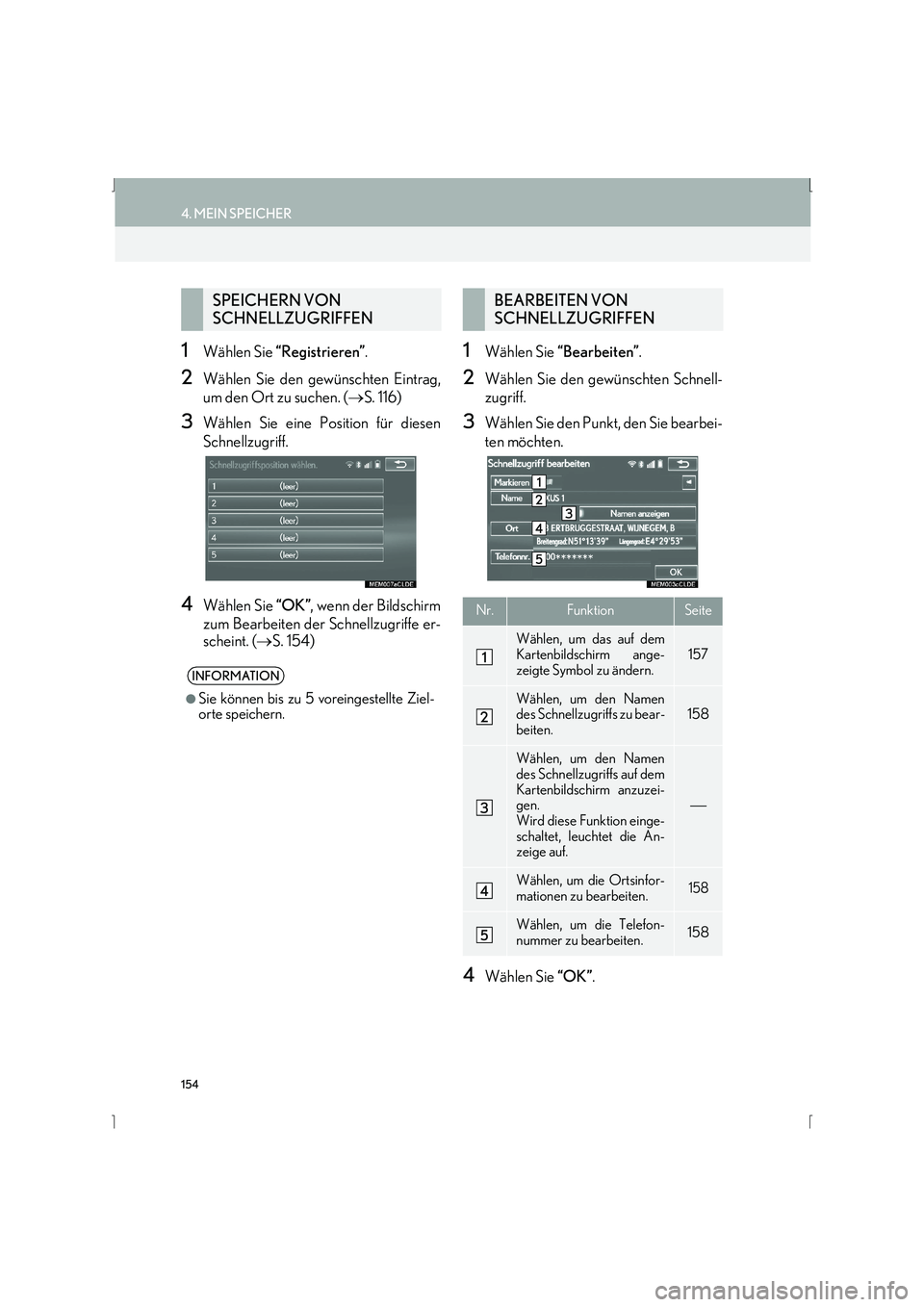 Lexus IS300h 2015 Navigationshandbuch (in German) 154
4. MEIN SPEICHER
IS_Navi_EM
1Wählen Sie “Registrieren” .
2Wählen Sie den gewünschten Eintrag,
um den Ort zu suchen. ( →S. 116)
3Wählen Sie eine Position für diesen
Schnellzugriff.
4Wäh Lexus IS300h 2015 Navigationshandbuch (in German) 154
4. MEIN SPEICHER
IS_Navi_EM
1Wählen Sie “Registrieren” .
2Wählen Sie den gewünschten Eintrag,
um den Ort zu suchen. ( →S. 116)
3Wählen Sie eine Position für diesen
Schnellzugriff.
4Wäh