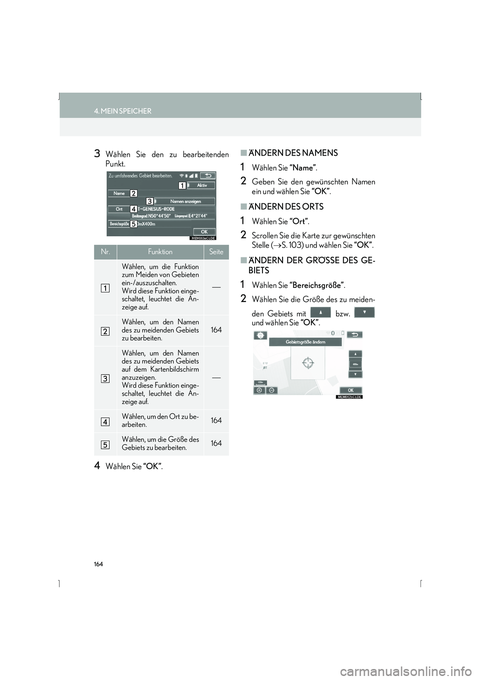 Lexus IS300h 2015 Navigationshandbuch (in German) 164
4. MEIN SPEICHER
IS_Navi_EM
3Wählen Sie den zu bearbeitenden
Punkt.
4Wählen Sie “OK”.
■ÄNDERN DES NAMENS
1Wählen Sie “Name”.
2Geben Sie den gewünschten Namen
ein und wählen Sie Lexus IS300h 2015 Navigationshandbuch (in German) 164
4. MEIN SPEICHER
IS_Navi_EM
3Wählen Sie den zu bearbeitenden
Punkt.
4Wählen Sie “OK”.
■ÄNDERN DES NAMENS
1Wählen Sie “Name”.
2Geben Sie den gewünschten Namen
ein und wählen Sie