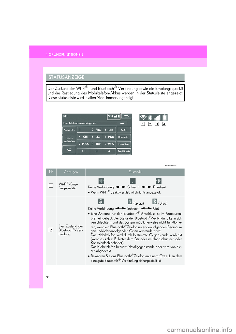 Lexus IS300h 2015  Navigationshandbuch (in German) 18
1. GRUNDFUNKTIONEN
IS_Navi_EM
STATUSANZEIGE
Der Zustand der Wi-Fi®- und Bluetooth®-Verbindung sowie die Empfangsqualität
und die Restladung des Mobiltelefon-Akkus  werden in der Statusleiste ang