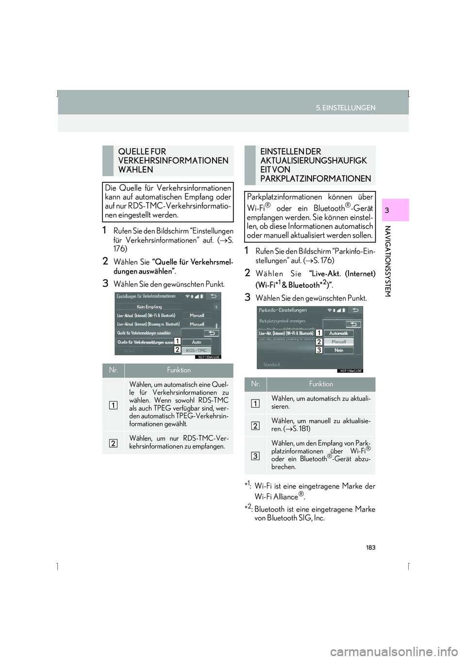 Lexus IS300h 2015 Navigationshandbuch (in German) 183
5. EINSTELLUNGEN
IS_Navi_EM
NAVIGATIONSSYSTEM
3
1Rufen Sie den Bildschirm “Einstellungen
für Verkehrsinformationen” auf. (→S.
176)
2Wählen Sie “Quelle für Verkehrsmel-
dungen auswähle Lexus IS300h 2015 Navigationshandbuch (in German) 183
5. EINSTELLUNGEN
IS_Navi_EM
NAVIGATIONSSYSTEM
3
1Rufen Sie den Bildschirm “Einstellungen
für Verkehrsinformationen” auf. (→S.
176)
2Wählen Sie “Quelle für Verkehrsmel-
dungen auswähle