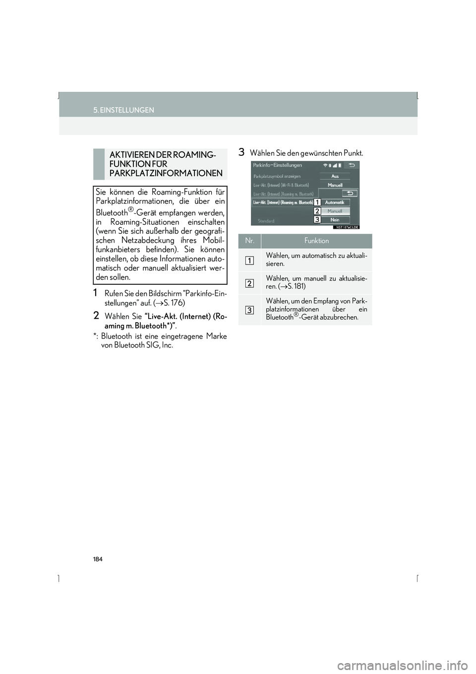 Lexus IS300h 2015 Navigationshandbuch (in German) 184
5. EINSTELLUNGEN
IS_Navi_EM
1Rufen Sie den Bildschirm “Parkinfo-Ein-
stellungen” auf. (→S. 176)
2Wählen Sie “Live-Akt. (Internet) (Ro-
aming m. Bluetooth*)” .
*: Bluetooth ist eine ein Lexus IS300h 2015 Navigationshandbuch (in German) 184
5. EINSTELLUNGEN
IS_Navi_EM
1Rufen Sie den Bildschirm “Parkinfo-Ein-
stellungen” auf. (→S. 176)
2Wählen Sie “Live-Akt. (Internet) (Ro-
aming m. Bluetooth*)” .
*: Bluetooth ist eine ein