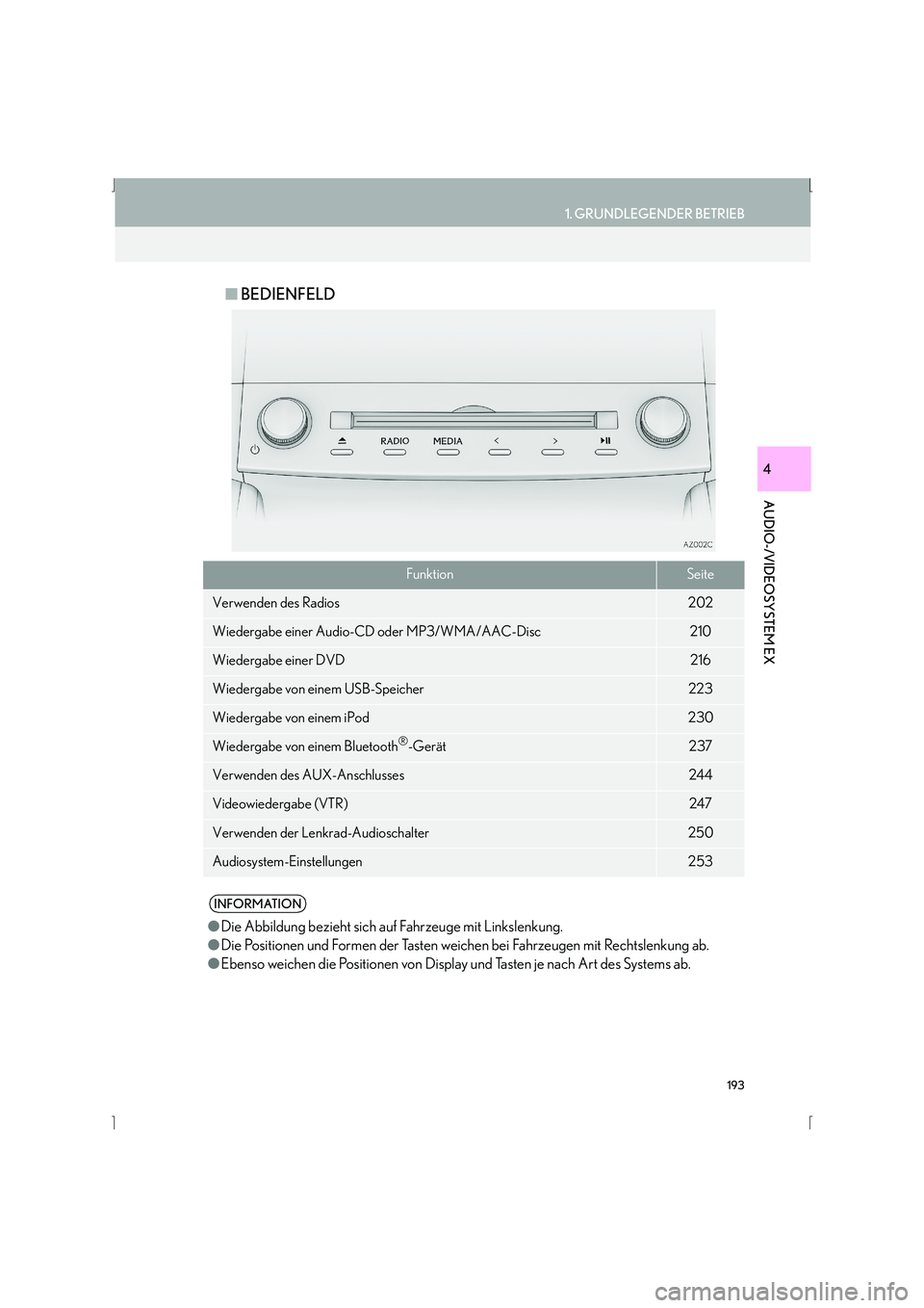 Lexus IS300h 2015  Navigationshandbuch (in German) 193
1. GRUNDLEGENDER BETRIEB
AUDIO-/VIDEOSYSTEM EX
IS_Navi_EM
4
■BEDIENFELD
FunktionSeite
Verwenden des Radios202
Wiedergabe einer Audio-CD oder MP3/WMA/AAC-Disc210
Wiedergabe einer DVD216
Wiedergab