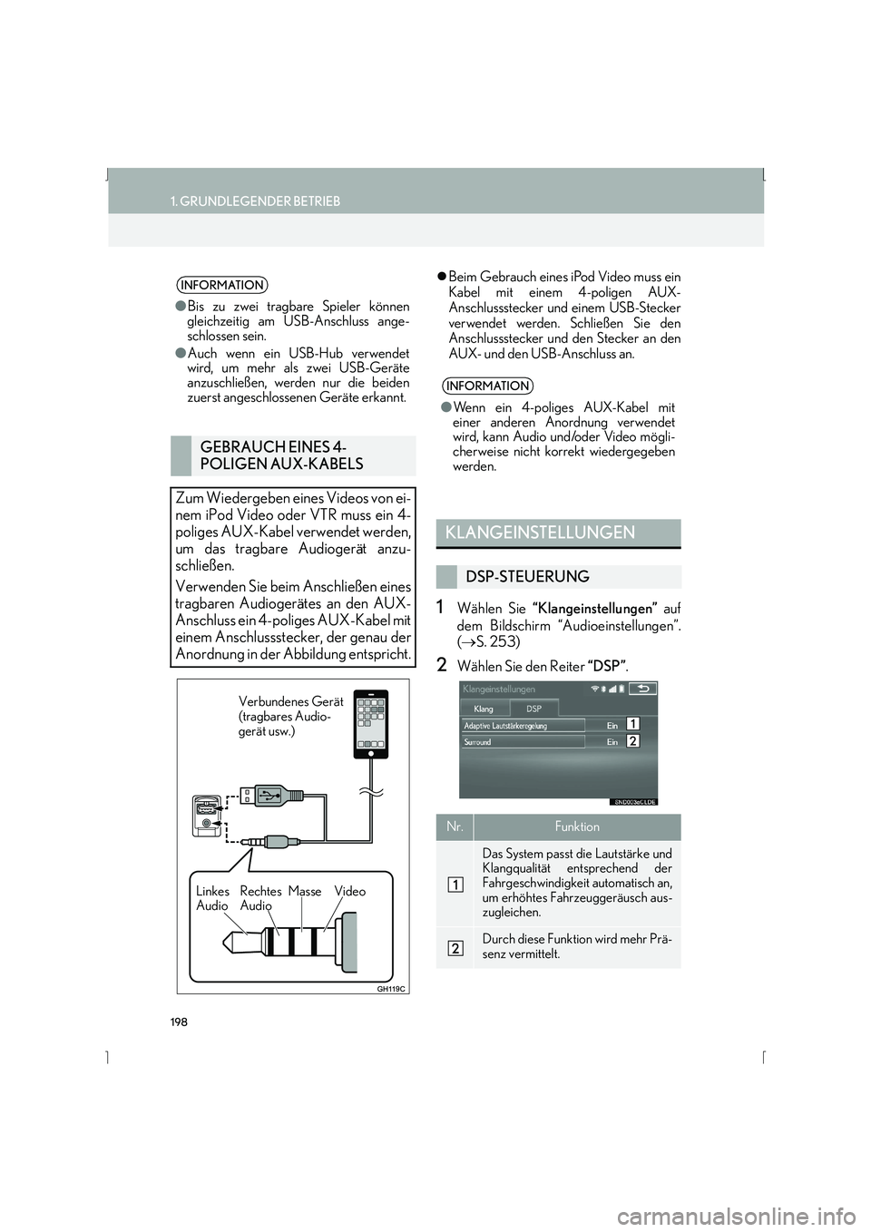 Lexus IS300h 2015  Navigationshandbuch (in German) 198
1. GRUNDLEGENDER BETRIEB
IS_Navi_EM
�zBeim Gebrauch eines iPod Video muss ein
Kabel mit einem 4-poligen AUX-
Anschlussstecker und einem USB-Stecker
verwendet werden. Schließen Sie den
Anschlussst