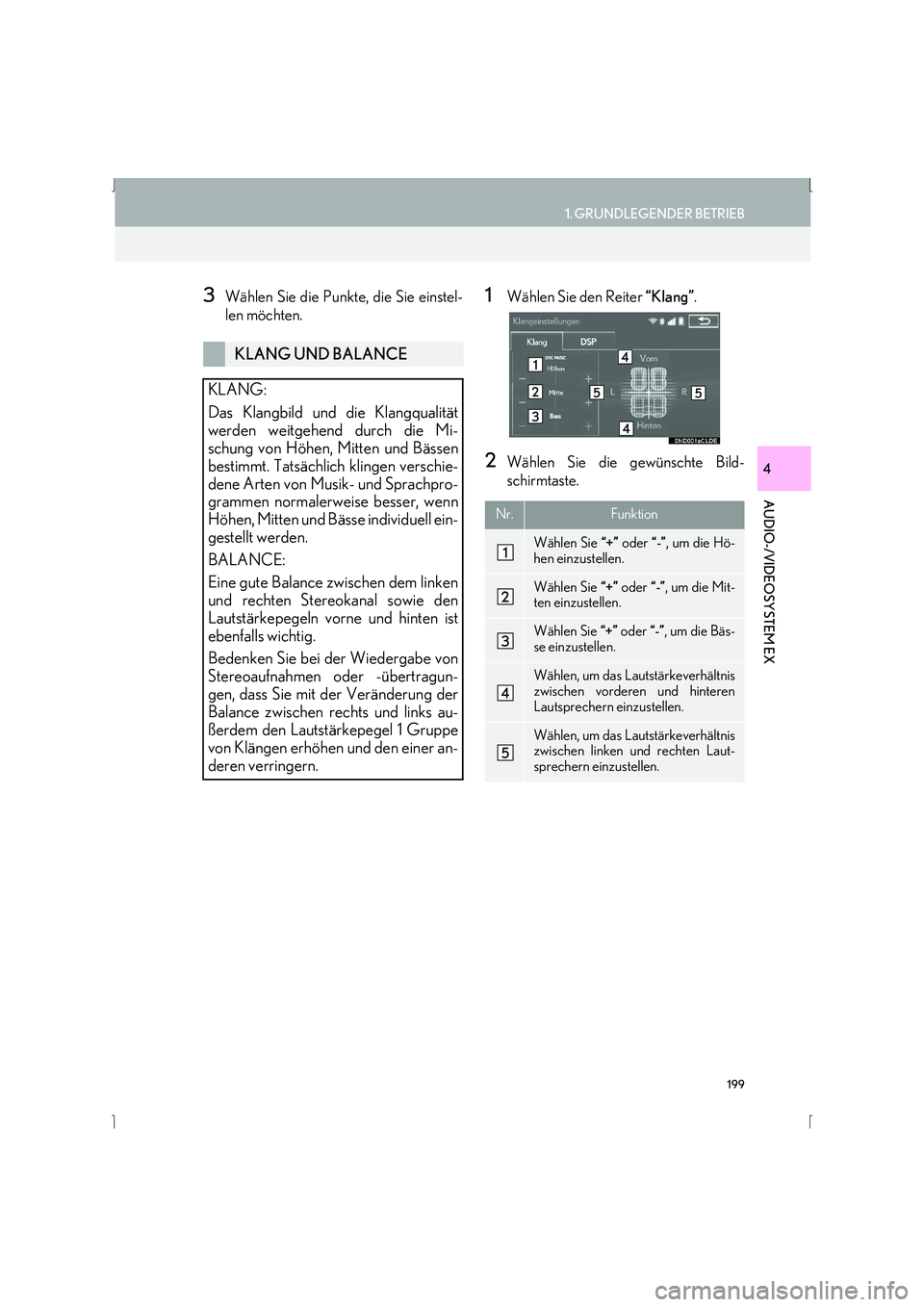 Lexus IS300h 2015  Navigationshandbuch (in German) 199
1. GRUNDLEGENDER BETRIEB
AUDIO-/VIDEOSYSTEM EX
IS_Navi_EM
4
3Wählen Sie die Punkte, die Sie einstel-
len möchten.1Wählen Sie den Reiter “Klang”.
2Wählen Sie die gewünschte Bild-
schirmtas