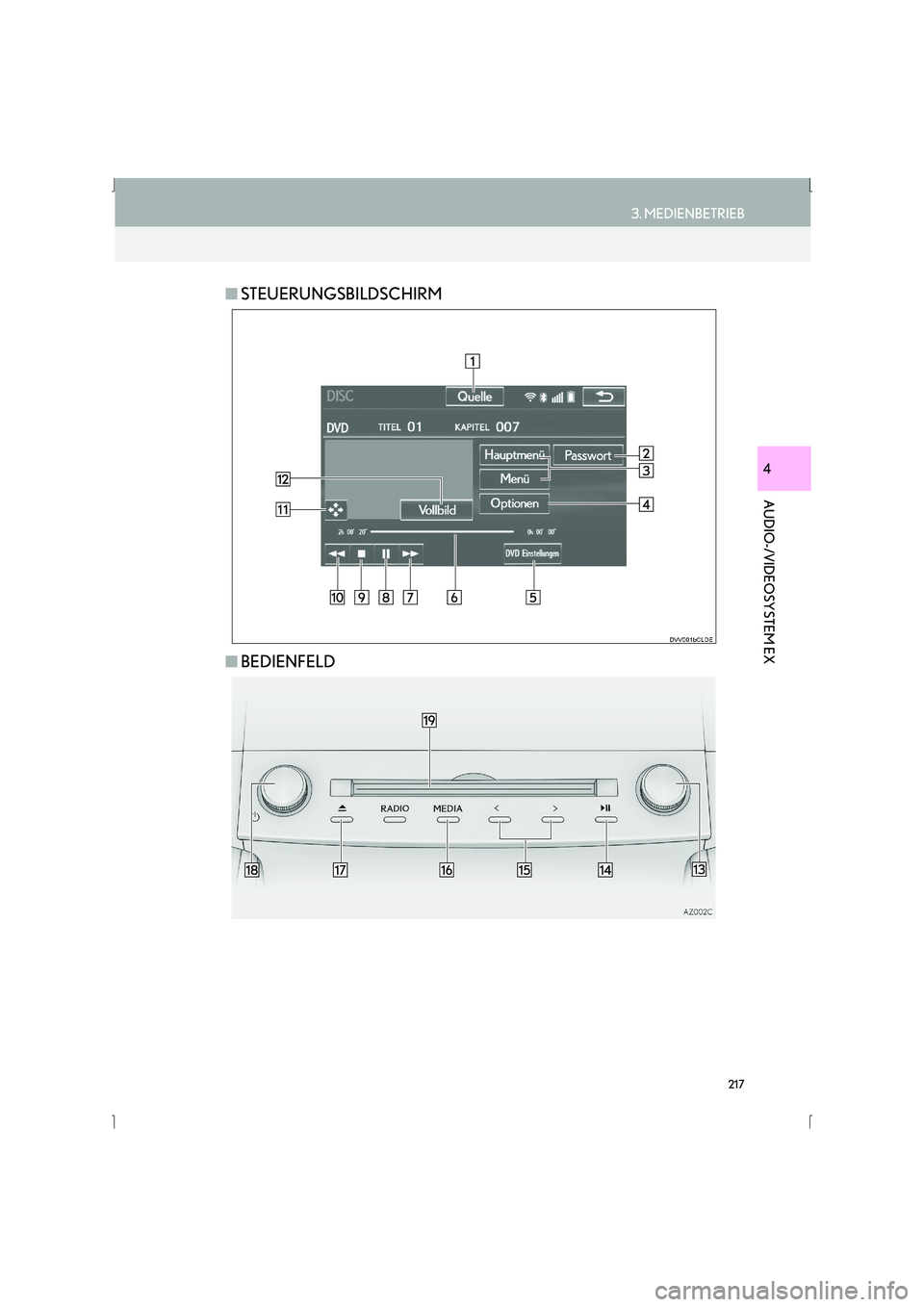 Lexus IS300h 2015  Navigationshandbuch (in German) 217
3. MEDIENBETRIEB
IS_Navi_EM
AUDIO-/VIDEOSYSTEM EX
4
■STEUERUNGSBILDSCHIRM
■ BEDIENFELD 