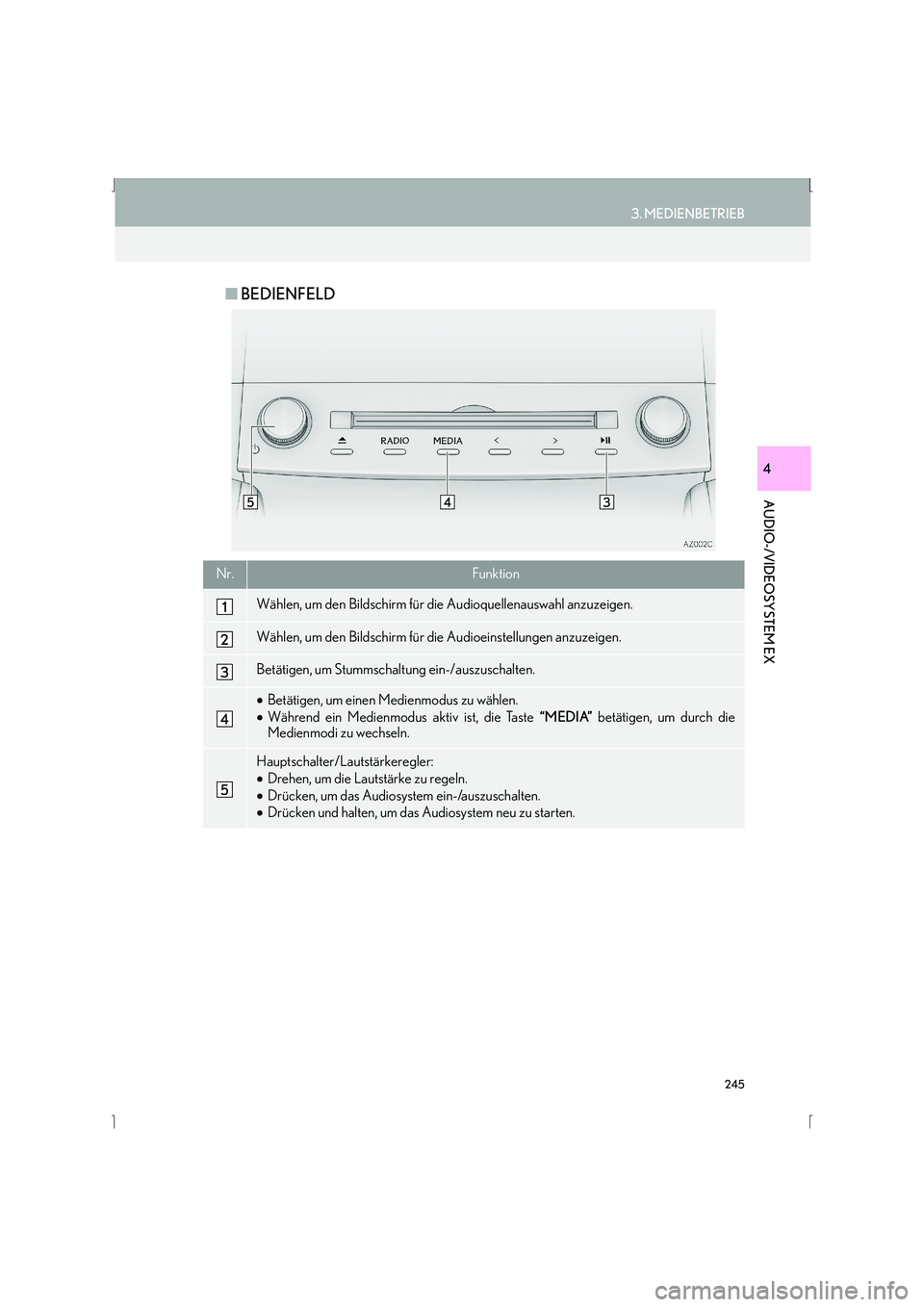 Lexus IS300h 2015  Navigationshandbuch (in German) 245
3. MEDIENBETRIEB
IS_Navi_EM
AUDIO-/VIDEOSYSTEM EX
4
■BEDIENFELD
Nr.Funktion
Wählen, um den Bildschirm für die Audioquellenauswahl anzuzeigen.
Wählen, um den Bildschirm für die Audioeinstellu
