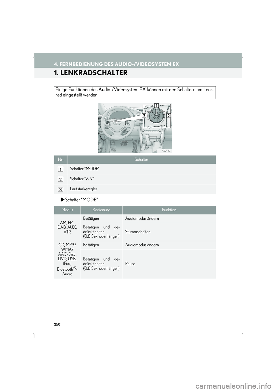 Lexus IS300h 2015  Navigationshandbuch (in German) 250
IS_Navi_EM
4. FERNBEDIENUNG DES AUDIO-/VIDEOSYSTEM EX
1. LENKRADSCHALTER
�XSchalter “MODE”
Einige Funktionen des Audio-/Videosystem  EX können mit den Schaltern am Lenk-
rad eingestellt werde