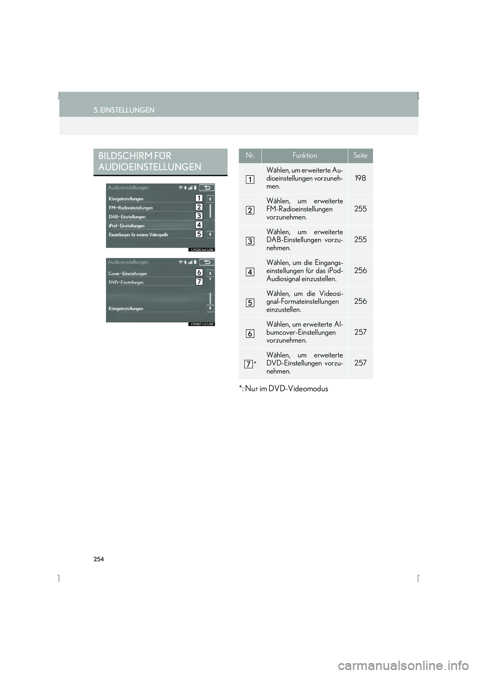 Lexus IS300h 2015  Navigationshandbuch (in German) 254
5. EINSTELLUNGEN
IS_Navi_EM
*: Nur im DVD-Videomodus
BILDSCHIRM FÜR 
AUDIOEINSTELLUNGENNr.FunktionSeite
Wählen, um erweiterte Au-
dioeinstellungen vorzuneh-
men.
198
Wählen, um erweiterte
FM-Ra