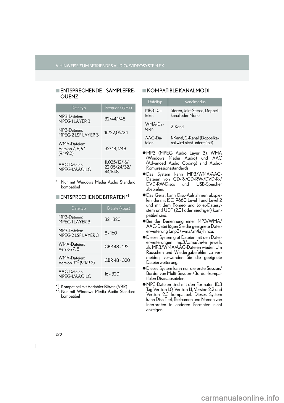 Lexus IS300h 2015  Navigationshandbuch (in German) 270
6. HINWEISE ZUM BETRIEB DES AUDIO-/VIDEOSYSTEM EX
IS_Navi_EM
■ENTSPRECHENDE SAMPLEFRE-
QUENZ
*: Nur mit Windows Media Audio Standard
kompatibel
■ENTSPRECHENDE BITRATEN*1
*1: Kompatibel mit Var