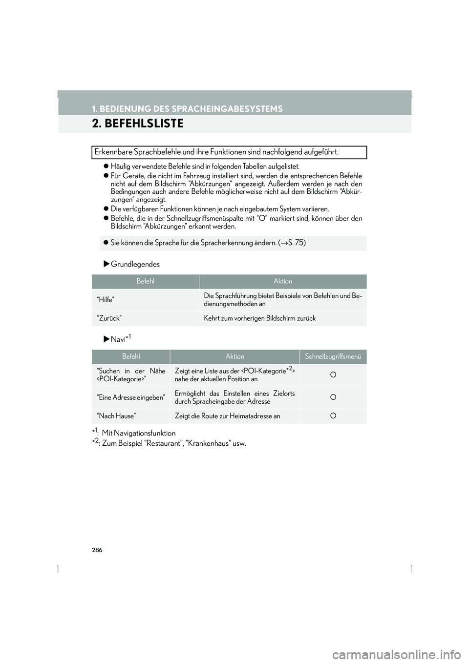 Lexus IS300h 2015  Navigationshandbuch (in German) 286
1. BEDIENUNG DES SPRACHEINGABESYSTEMS
IS_Navi_EM
2. BEFEHLSLISTE
�zHäufig verwendete Befehle sind  in folgenden Tabellen aufgelistet.
�z Für Geräte, die nicht im Fahrzeug installiert  sind, wer