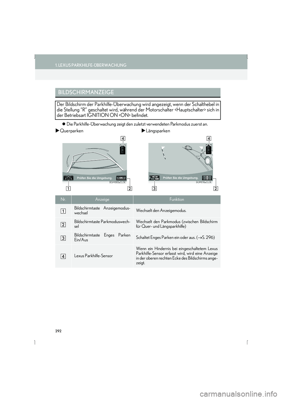 Lexus IS300h 2015  Navigationshandbuch (in German) 292
1. LEXUS PARKHILFE-ÜBERWACHUNG
IS_Navi_EM
�zDie Parkhilfe-Überwachung zeigt den zuletzt verwendeten Parkmodus zuerst an.
�XQuerparken �XLängsparken
BILDSCHIRMANZEIGE
Der Bildschirm der Parkhilf
