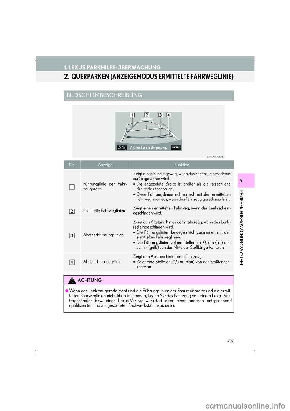 Lexus IS300h 2015  Navigationshandbuch (in German) 297
1. LEXUS PARKHILFE-ÜBERWACHUNG
IS_Navi_EM
PERIPHERIEÜBERWACHUNGSSYSTEM
6
2. QUERPARKEN (ANZEIGEMODUS ERMITTELTE FAHRWEGLINIE)
BILDSCHIRMBESCHREIBUNG
Nr.AnzeigeFunktion
Führungslinie der Fahr-
z