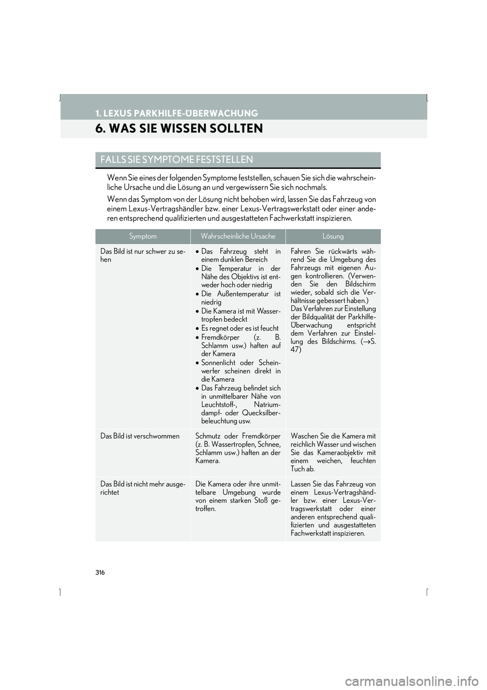 Lexus IS300h 2015  Navigationshandbuch (in German) 316
1. LEXUS PARKHILFE-ÜBERWACHUNG
IS_Navi_EM
6. WAS SIE WISSEN SOLLTEN
Wenn Sie eines der folgenden Symptome feststellen, schauen Sie sich die wahrschein-
liche Ursache und die Lösung an und vergew