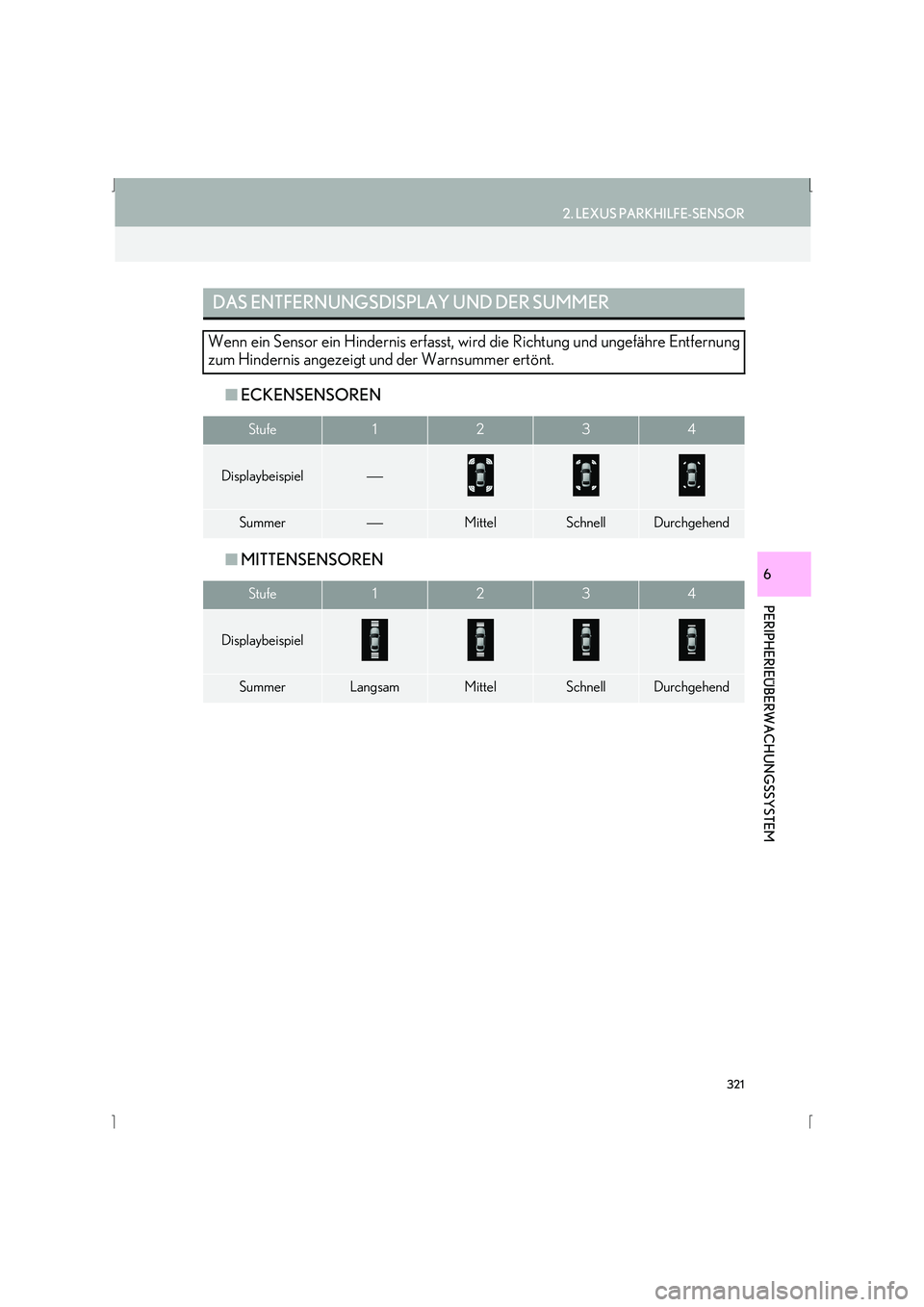 Lexus IS300h 2015  Navigationshandbuch (in German) 321
2. LEXUS PARKHILFE-SENSOR
IS_Navi_EM
PERIPHERIEÜBERWACHUNGSSYSTEM
6
■ECKENSENSOREN
■ MITTENSENSOREN
DAS ENTFERNUNGSDISPLAY UND DER SUMMER
Wenn ein Sensor ein Hindernis erfasst, wi rd die Rich