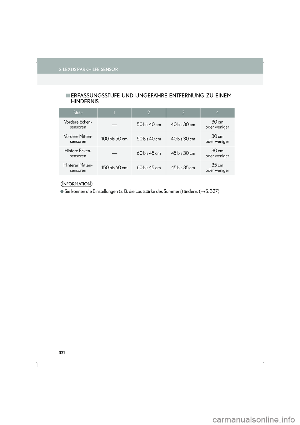 Lexus IS300h 2015  Navigationshandbuch (in German) 322
2. LEXUS PARKHILFE-SENSOR
IS_Navi_EM
■ERFASSUNGSSTUFE UND UNGEFÄHRE ENTFERNUNG ZU EINEM
HINDERNIS
Stufe1234
Vo r d e r e  E c k e n -  
sensoren50 bis 40 cm40 bis 30 cm30 cm 
oder weniger
Vo