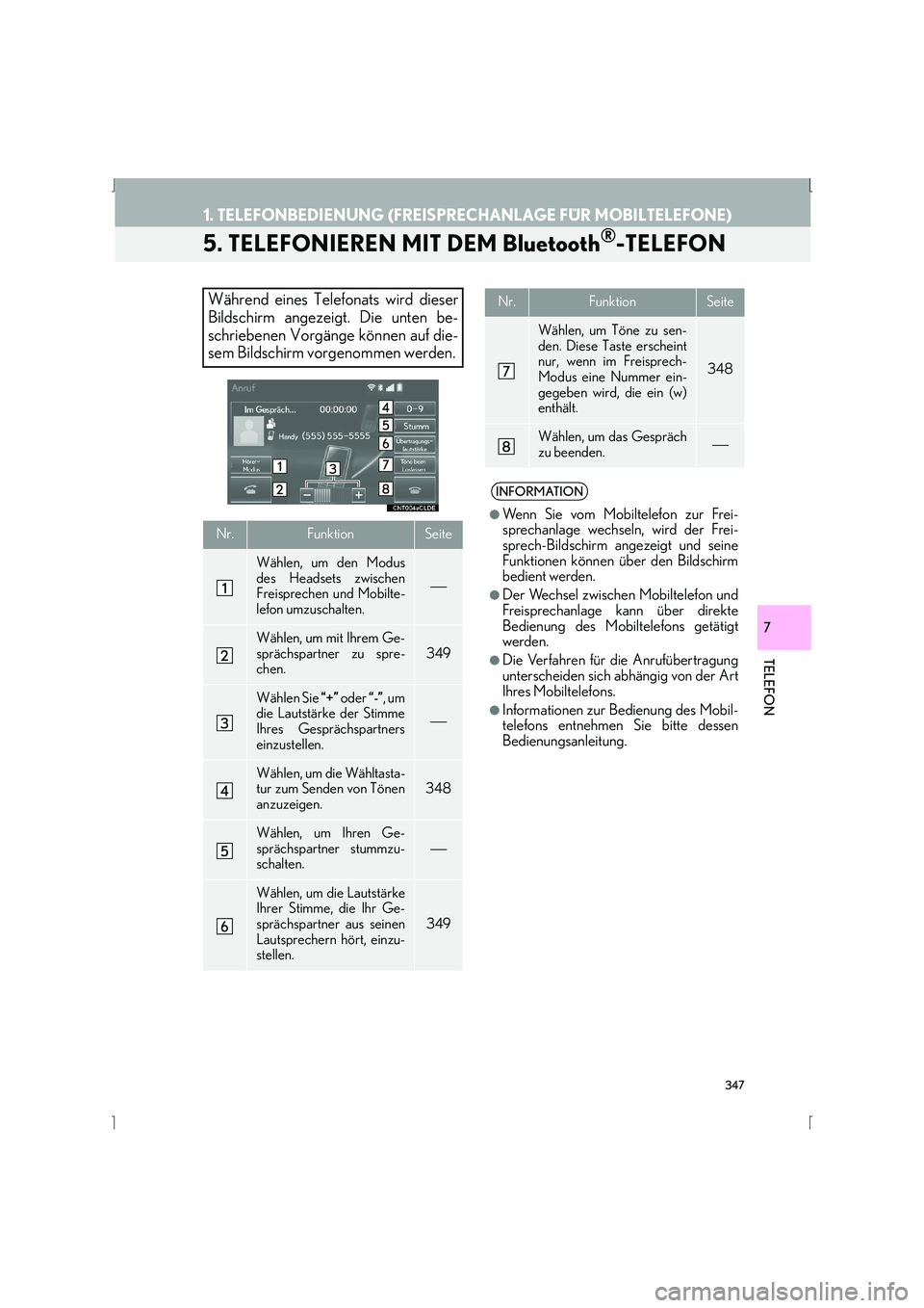 Lexus IS300h 2015  Navigationshandbuch (in German) 347
1. TELEFONBEDIENUNG (FREISPRECHANLAGE FÜR MOBILTELEFONE)
IS_Navi_EM
TELEFON
7
5. TELEFONIEREN MIT DEM Bluetooth®-TELEFON
Während eines Telefonats wird dieser
Bildschirm angezeigt. Die unten be-