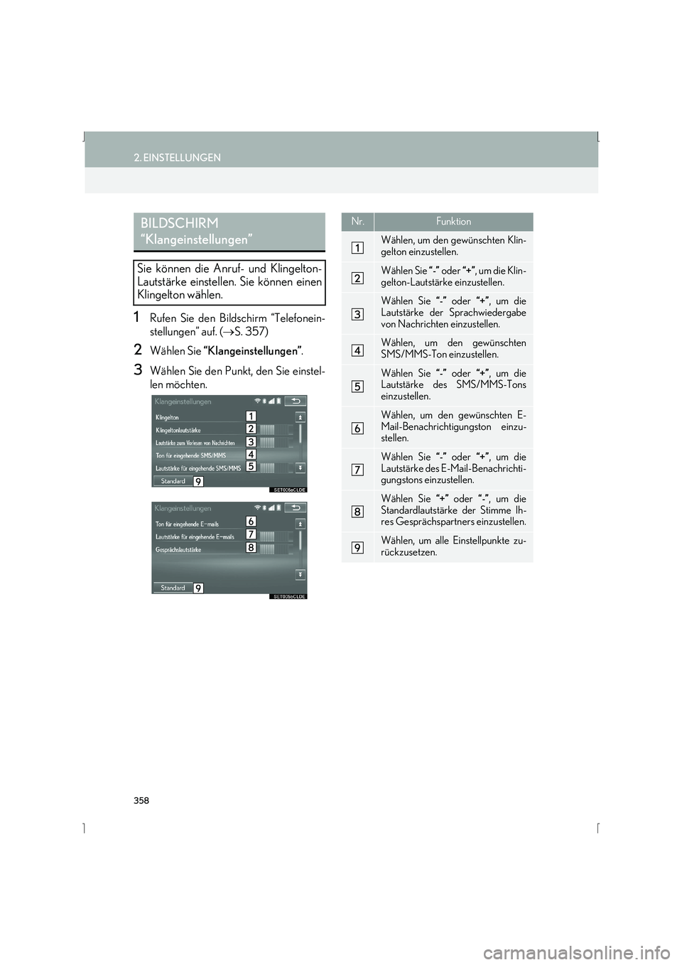 Lexus IS300h 2015 Navigationshandbuch (in German) 358
2. EINSTELLUNGEN
IS_Navi_EM
1Rufen Sie den Bildschirm “Telefonein-
stellungen” auf. (→S. 357)
2Wählen Sie “Klangeinstellungen” .
3Wählen Sie den Punkt, den Sie einstel-
len möchten.
Lexus IS300h 2015 Navigationshandbuch (in German) 358
2. EINSTELLUNGEN
IS_Navi_EM
1Rufen Sie den Bildschirm “Telefonein-
stellungen” auf. (→S. 357)
2Wählen Sie “Klangeinstellungen” .
3Wählen Sie den Punkt, den Sie einstel-
len möchten.