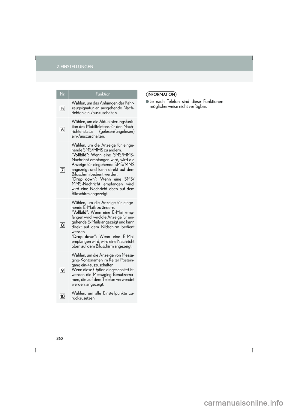 Lexus IS300h 2015 Navigationshandbuch (in German) 360
2. EINSTELLUNGEN
IS_Navi_EM
Wählen, um das Anhängen der Fahr-
zeugsignatur an ausgehende Nach-
richten ein-/auszuschalten.
Wählen, um die Aktualisierungsfunk-
tion des Mobiltelefons für den Na Lexus IS300h 2015 Navigationshandbuch (in German) 360
2. EINSTELLUNGEN
IS_Navi_EM
Wählen, um das Anhängen der Fahr-
zeugsignatur an ausgehende Nach-
richten ein-/auszuschalten.
Wählen, um die Aktualisierungsfunk-
tion des Mobiltelefons für den Na