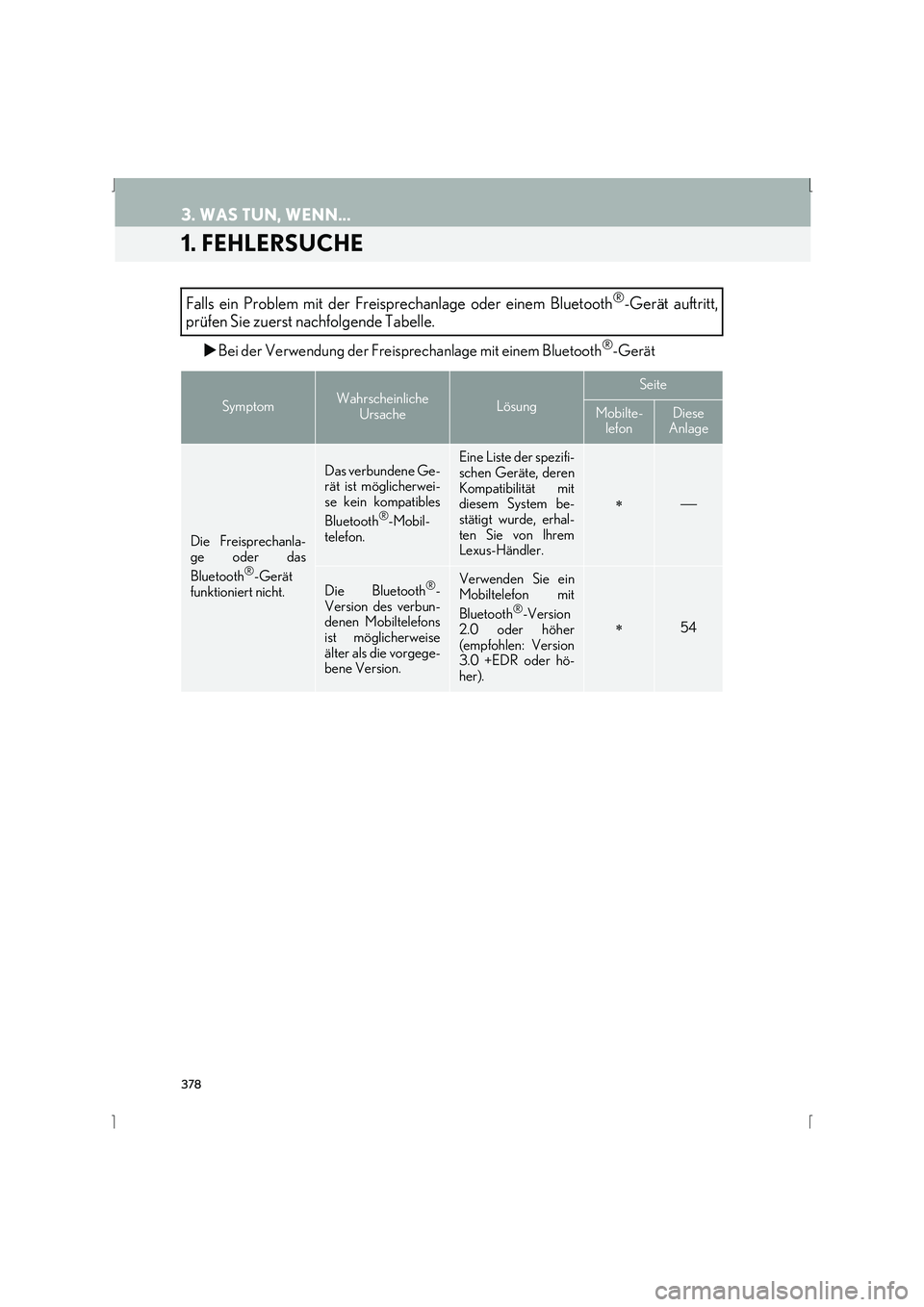 Lexus IS300h 2015  Navigationshandbuch (in German) 378
IS_Navi_EM
3. WAS TUN, WENN...
1. FEHLERSUCHE
�XBei der Verwendung der Freisprechanlage mit einem Bluetooth®-Gerät
Falls ein Problem mit der Freisprechanlage oder einem Bluetooth®-Gerät auftri