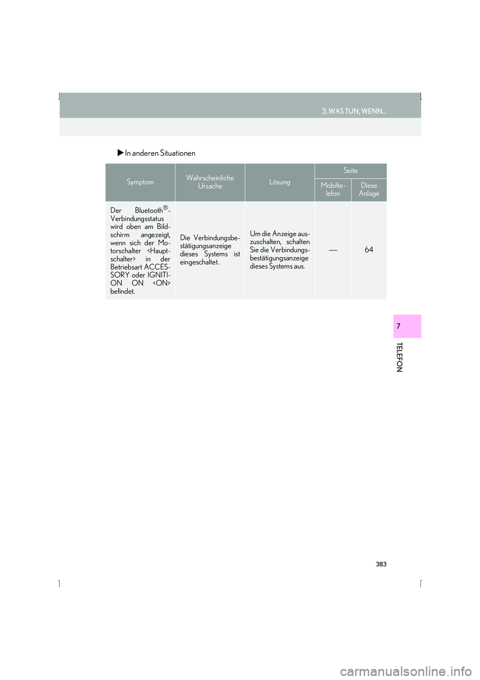 Lexus IS300h 2015  Navigationshandbuch (in German) 383
3. WAS TUN, WENN...
IS_Navi_EM
TELEFON
7
�XIn anderen Situationen
SymptomWahrscheinliche 
UrsacheLösung
Seite
Mobilte-lefonDiese 
Anlage
Der Bluetooth®-
Verbindungsstatus
wird oben am Bild-
schi