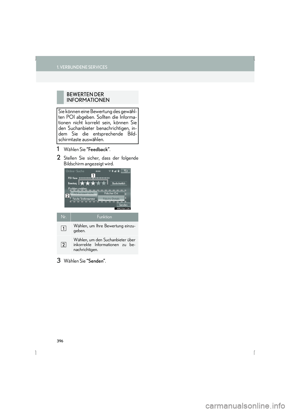Lexus IS300h 2015  Navigationshandbuch (in German) 396
1. VERBUNDENE SERVICES
IS_Navi_EM
1Wählen Sie “Feedback” .
2Stellen Sie sicher, dass der folgende
Bildschirm angezeigt wird.
3Wählen Sie “Senden”.
BEWERTEN DER 
INFORMATIONEN
Sie können