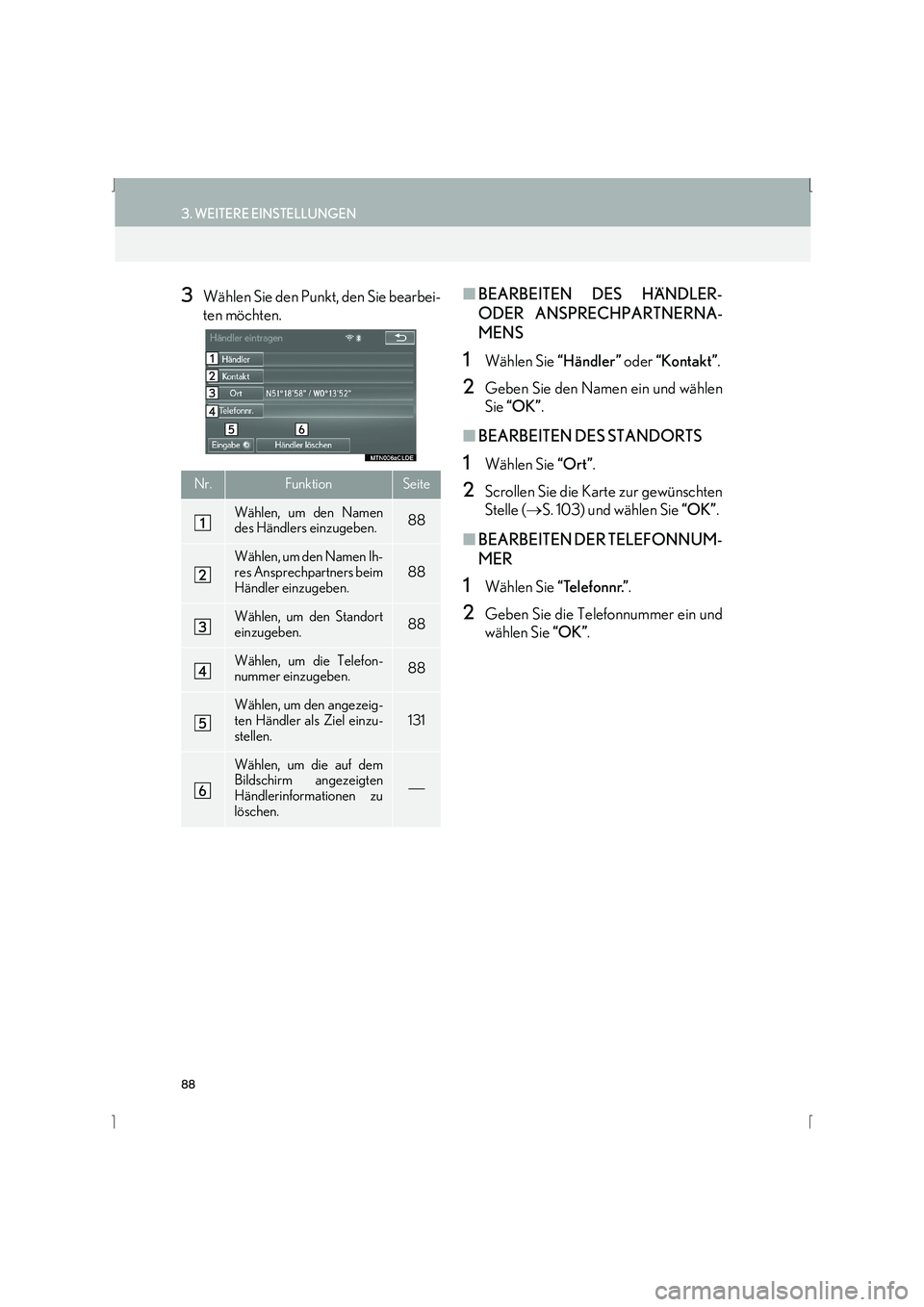 Lexus IS300h 2015 Navigationshandbuch (in German) 88
3. WEITERE EINSTELLUNGEN
IS_Navi_EM
3Wählen Sie den Punkt, den Sie bearbei-
ten möchten.■BEARBEITEN DES HÄNDLER-
ODER ANSPRECHPARTNERNA-
MENS
1Wählen Sie “Händler” oder “Kontakt” .
Lexus IS300h 2015 Navigationshandbuch (in German) 88
3. WEITERE EINSTELLUNGEN
IS_Navi_EM
3Wählen Sie den Punkt, den Sie bearbei-
ten möchten.■BEARBEITEN DES HÄNDLER-
ODER ANSPRECHPARTNERNA-
MENS
1Wählen Sie “Händler” oder “Kontakt” .