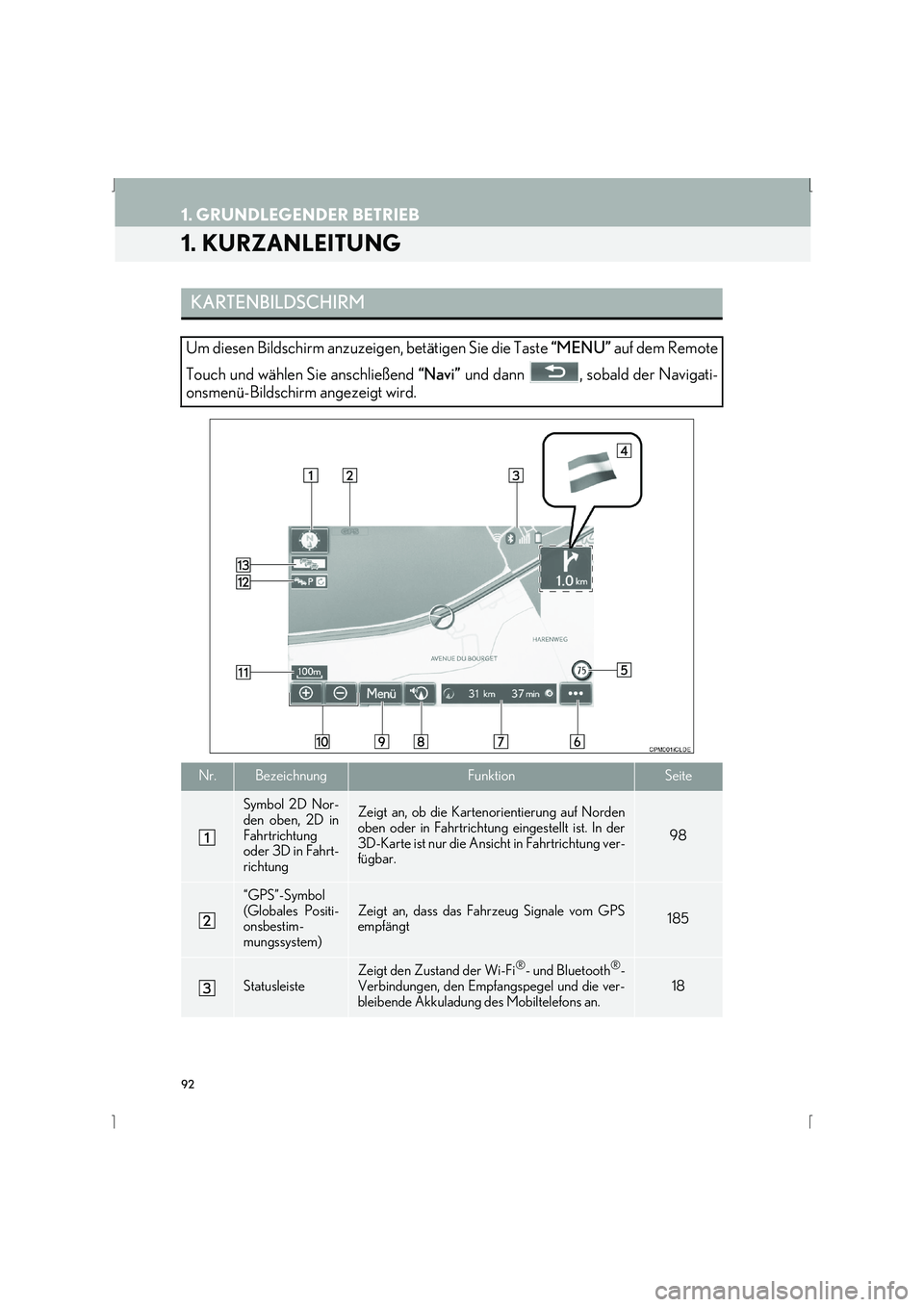 Lexus IS300h 2015 Navigationshandbuch (in German) 92
IS_Navi_EM
1. GRUNDLEGENDER BETRIEB
1. KURZANLEITUNG
KARTENBILDSCHIRM
Um diesen Bildschirm anzuzeigen, betätigen Sie die Taste “MENU” auf dem Remote
Touch und wählen Sie anschließend “Nav Lexus IS300h 2015 Navigationshandbuch (in German) 92
IS_Navi_EM
1. GRUNDLEGENDER BETRIEB
1. KURZANLEITUNG
KARTENBILDSCHIRM
Um diesen Bildschirm anzuzeigen, betätigen Sie die Taste “MENU” auf dem Remote
Touch und wählen Sie anschließend “Nav