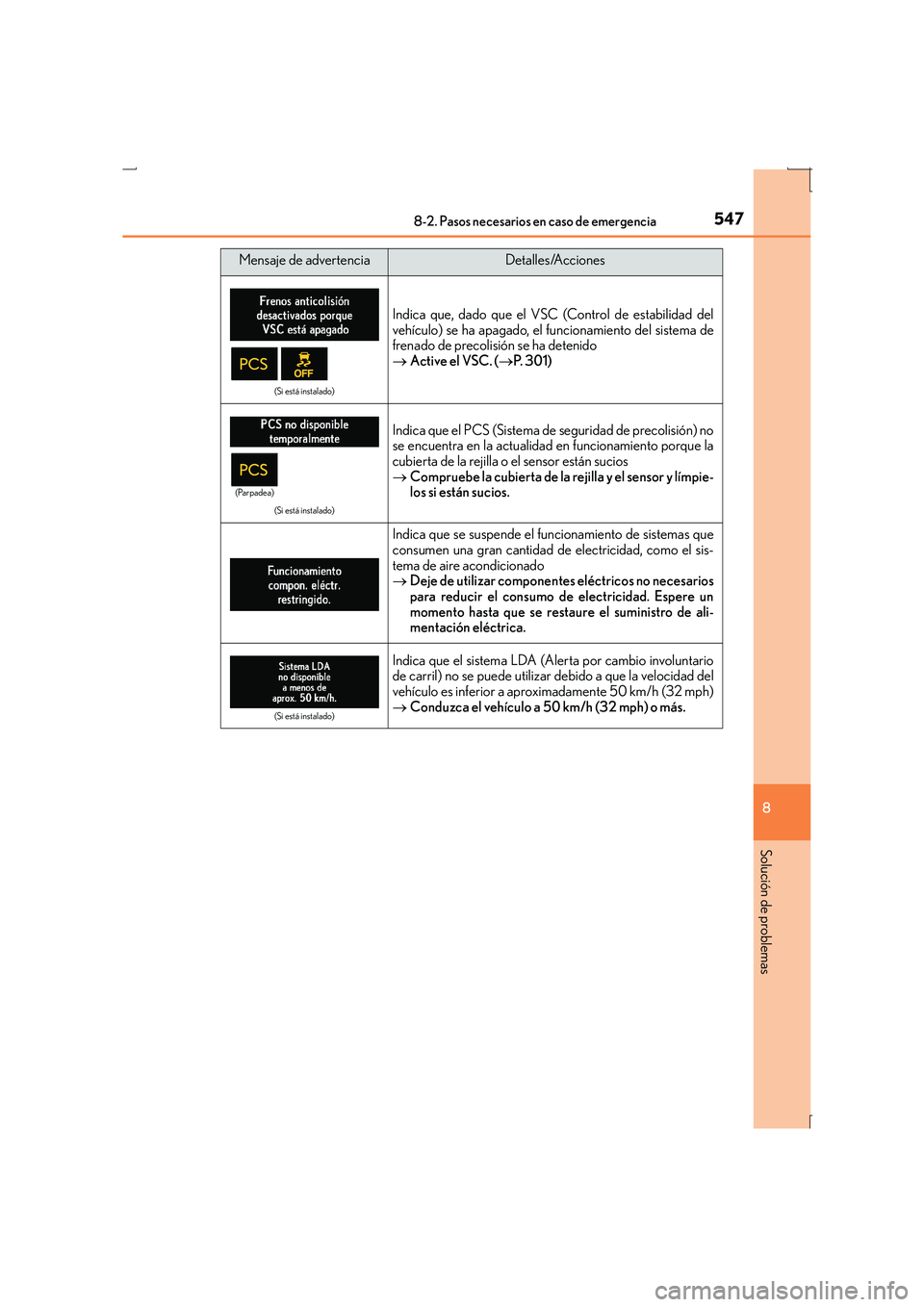 Lexus IS300h 2015 Manual del propietario (in Spanish) 5478-2. Pasos necesarios en caso de emergencia
8
Solución de problemas
IS300h_ES(OM53D59S)
(Si está instalado)
Indica que, dado que el VSC (Control de estabilidad del
vehículo) se ha apagado, el fu Lexus IS300h 2015 Manual del propietario (in Spanish) 5478-2. Pasos necesarios en caso de emergencia
8
Solución de problemas
IS300h_ES(OM53D59S)
(Si está instalado)
Indica que, dado que el VSC (Control de estabilidad del
vehículo) se ha apagado, el fu