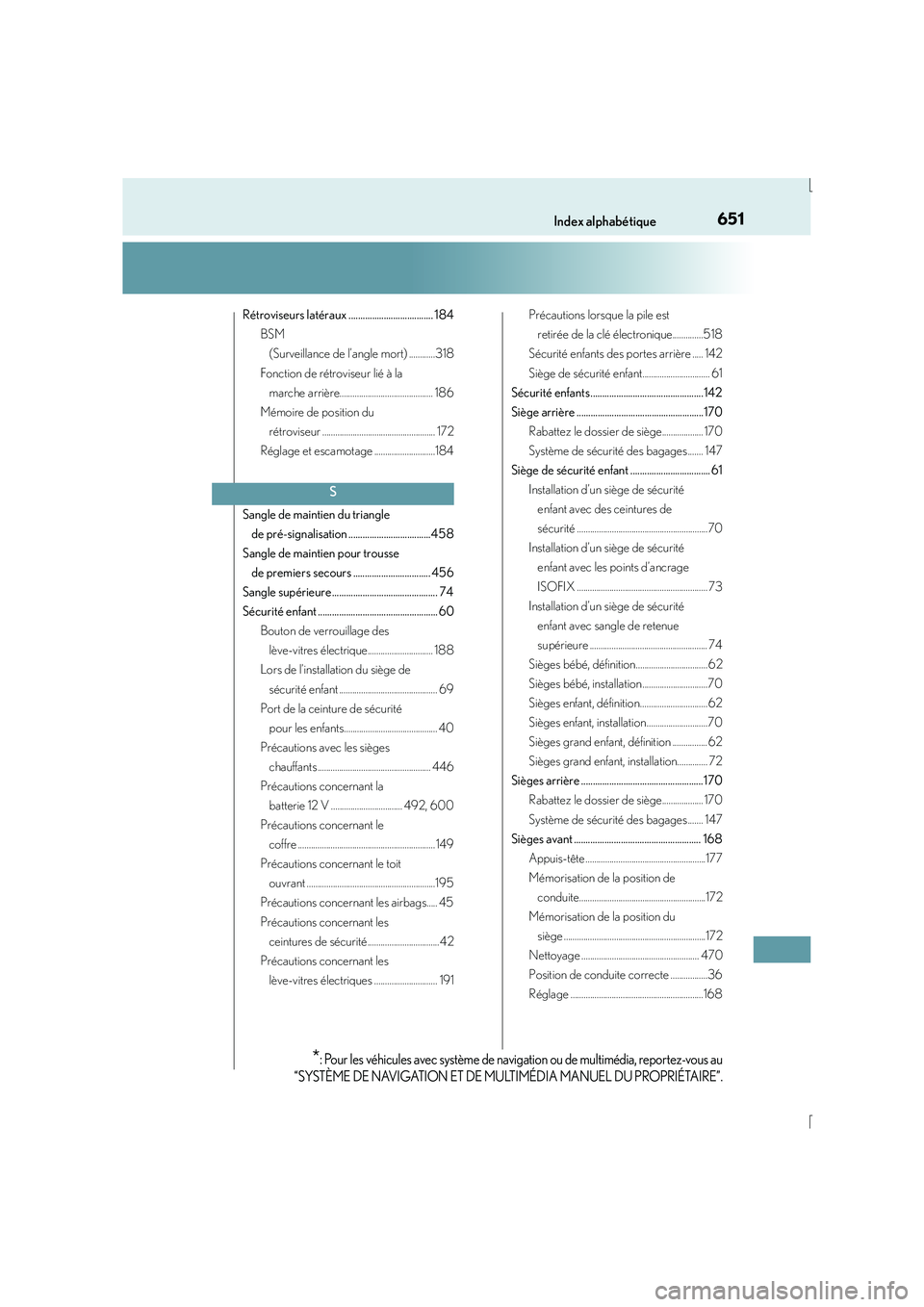 Lexus IS300h 2015  Manuel du propriétaire (in French) 651Index alphabétique
IS300h_EK(OM53D57K)
Rétroviseurs latéraux .................................... 184BSM (Surveillance de l’angle mort) ............318
Fonction de rétroviseur lié à la  mar