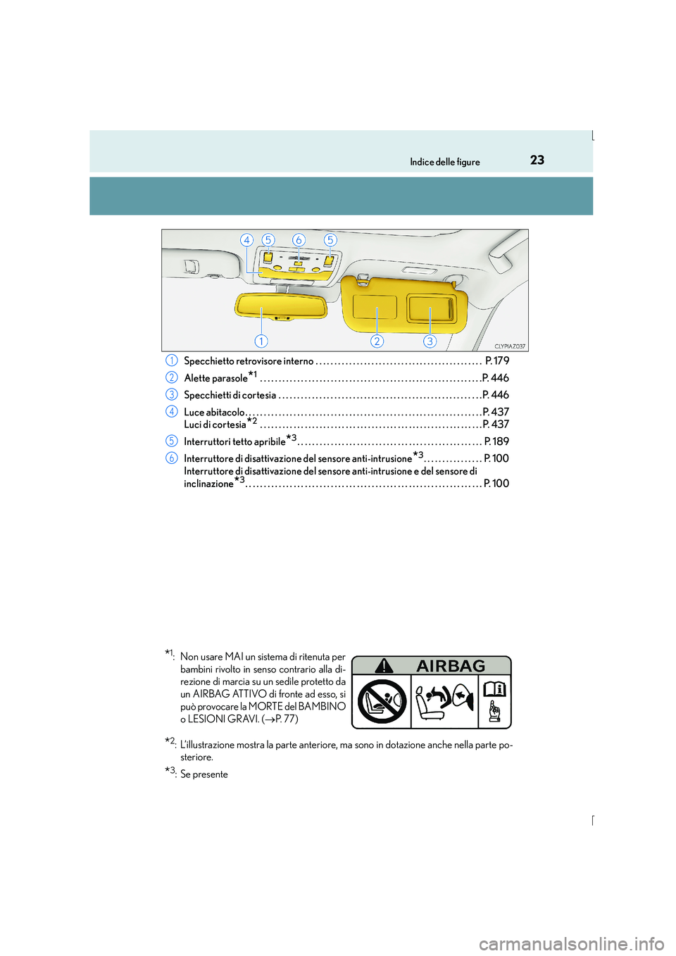 Lexus IS300h 2015  Manuale del proprietario (in Italian) 23Indice delle figure
IS300h_EL(OM53D60L)Specchietto retrovisore interno  . . . . . . . . . . . . . . . . . . . . . . . . . . . . . . . . . . . . . . . . . . . . .  P. 17
9
Alette parasole
*1 . . . . 