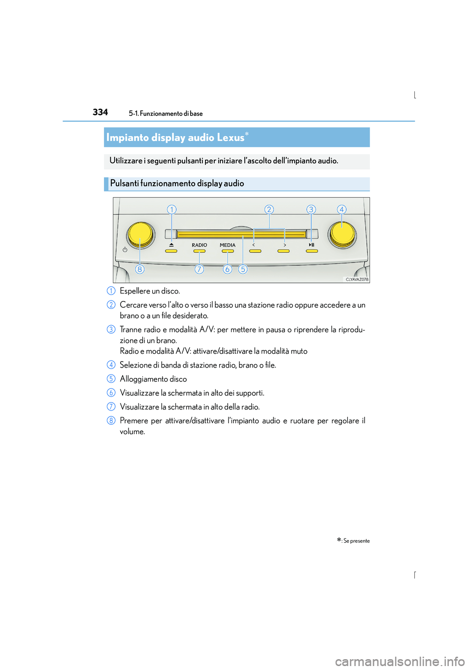 Lexus IS300h 2015  Manuale del proprietario (in Italian) 334
IS300h_EL(OM53D60L)
5-1. Funzionamento di base
Impianto display audio Lexus∗
∗: Se presente
Utilizzare i seguenti pulsanti per iniziare l’ascolto dell’impianto audio.
Pulsanti funzionament