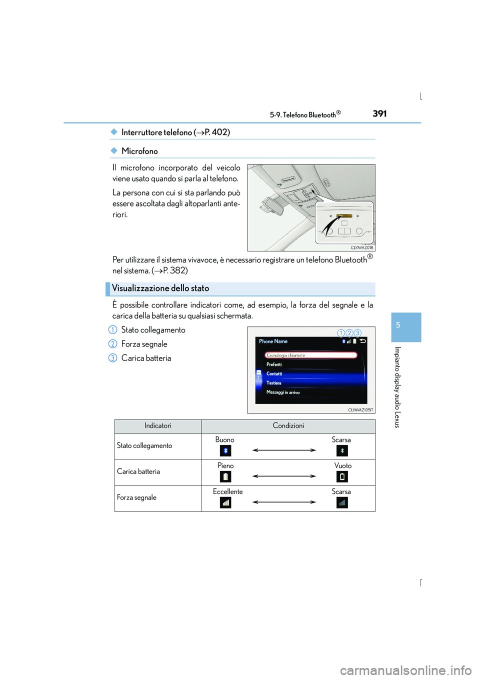 Lexus IS300h 2015 Manuale del proprietario (in Italian) 3915-9. Telefono Bluetooth®
5
Impianto display audio Lexus
IS300h_EL(OM53D60L)
◆Interruttore telefono (→P. 4 0 2 )
◆Microfono
Il microfono incorporato del veicolo
viene usato quando si parla a Lexus IS300h 2015 Manuale del proprietario (in Italian) 3915-9. Telefono Bluetooth®
5
Impianto display audio Lexus
IS300h_EL(OM53D60L)
◆Interruttore telefono (→P. 4 0 2 )
◆Microfono
Il microfono incorporato del veicolo
viene usato quando si parla a