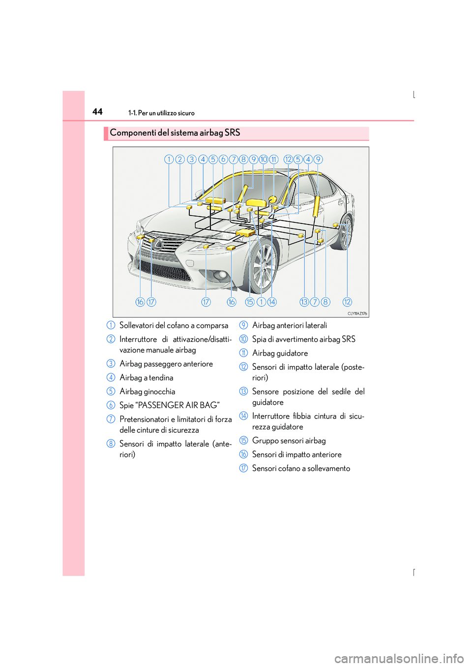 Lexus IS300h 2015  Manuale del proprietario (in Italian) 441-1. Per un utilizzo sicuro
IS300h_EL(OM53D60L)
Componenti del sistema airbag SRS
Sollevatori del cofano a comparsa
Interruttore di attivazione/disatti-
vazione manuale airbag
Airbag passeggero ante